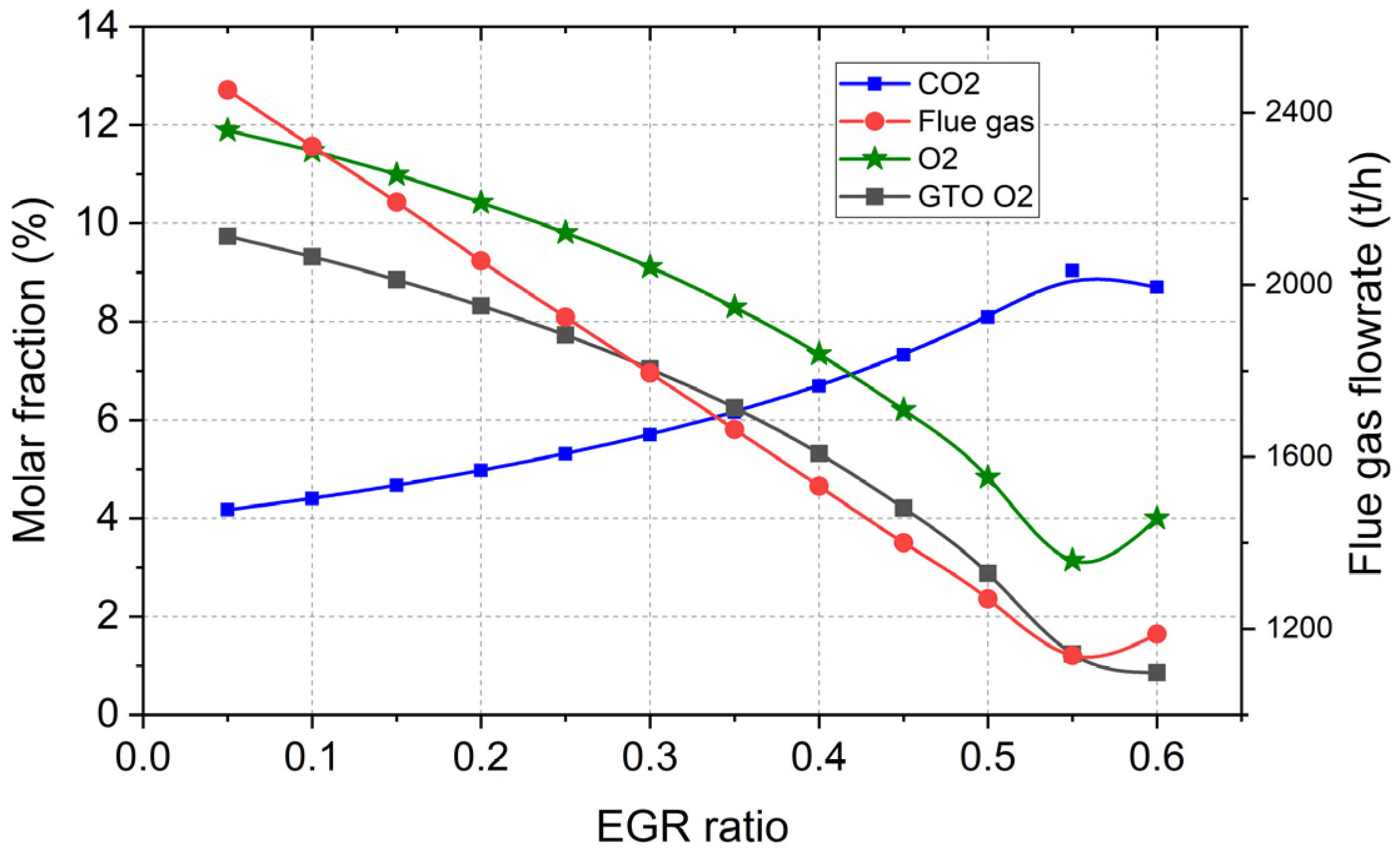 Cleantechnol 06 00065 g003