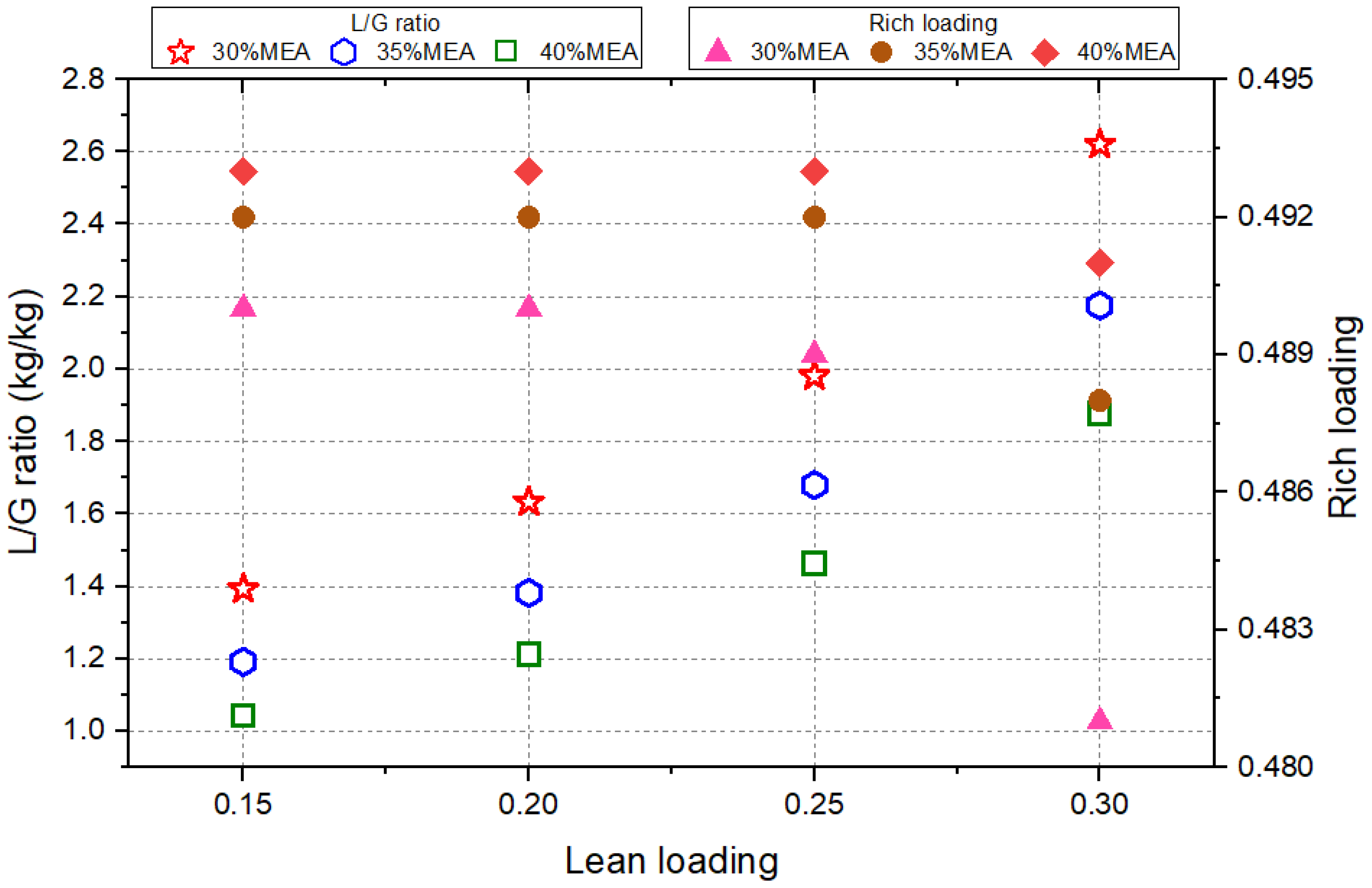 Cleantechnol 06 00065 g011