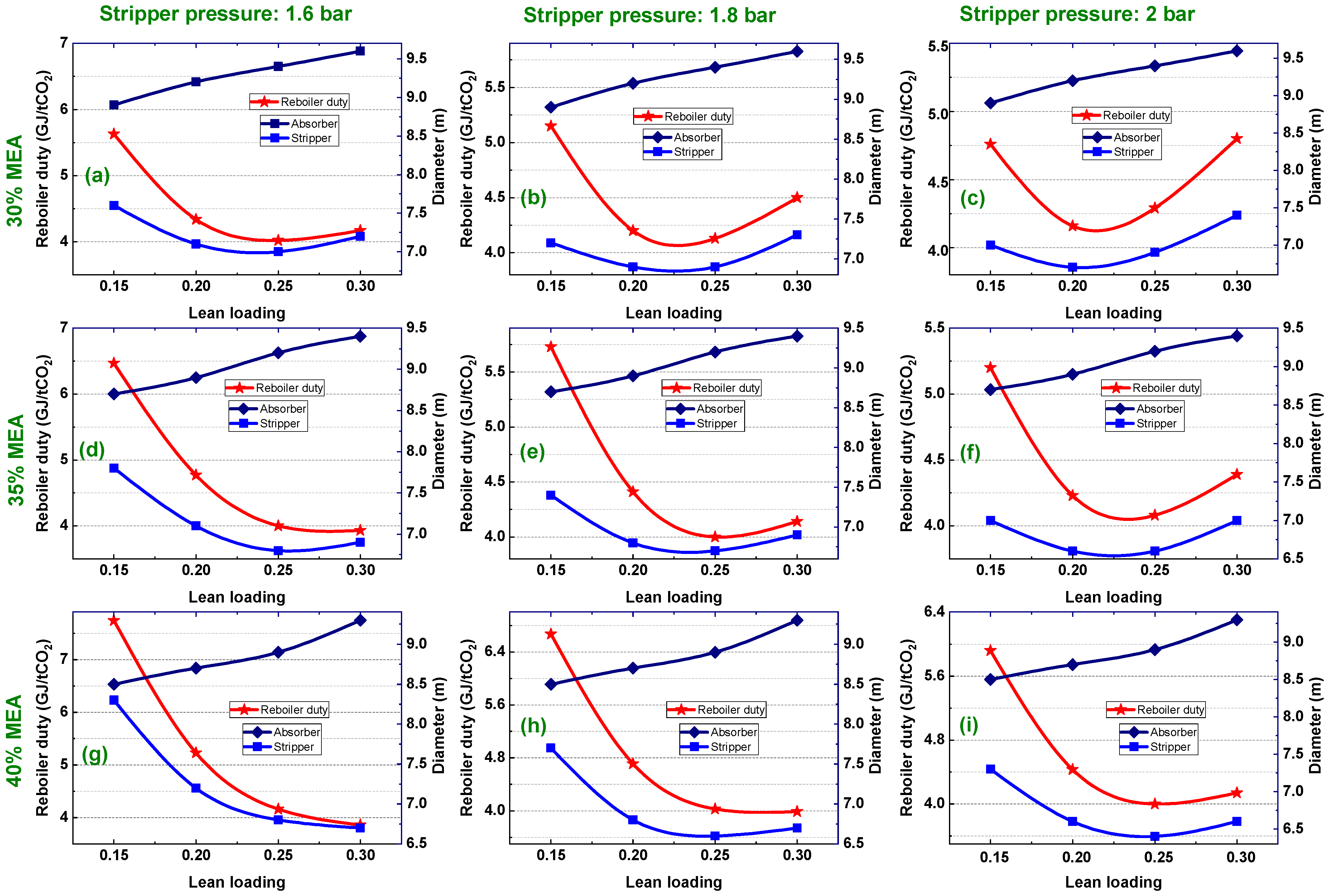 Cleantechnol 06 00065 g012