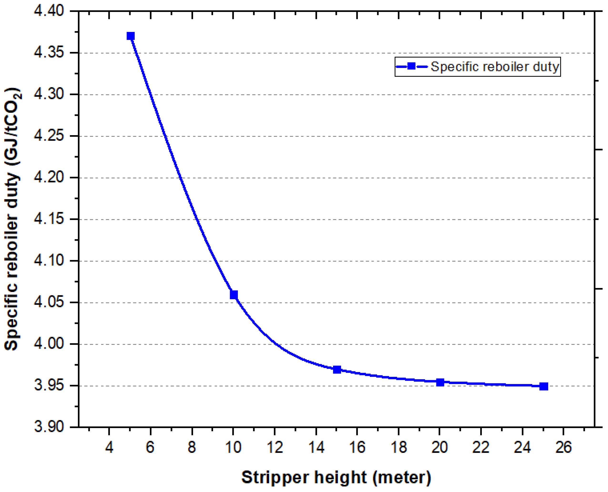 Cleantechnol 06 00065 g014