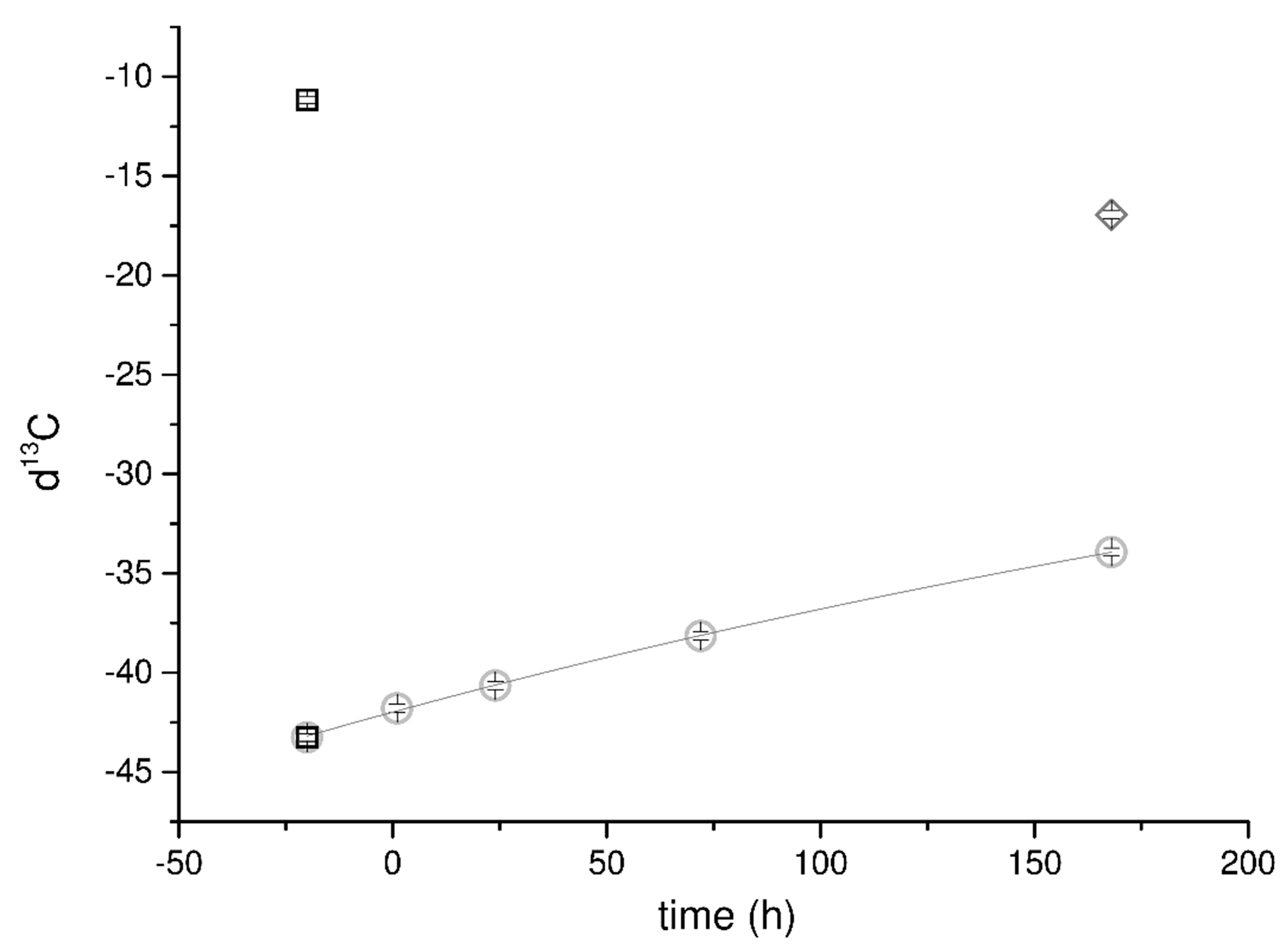 Cleantechnol 06 00066 g002