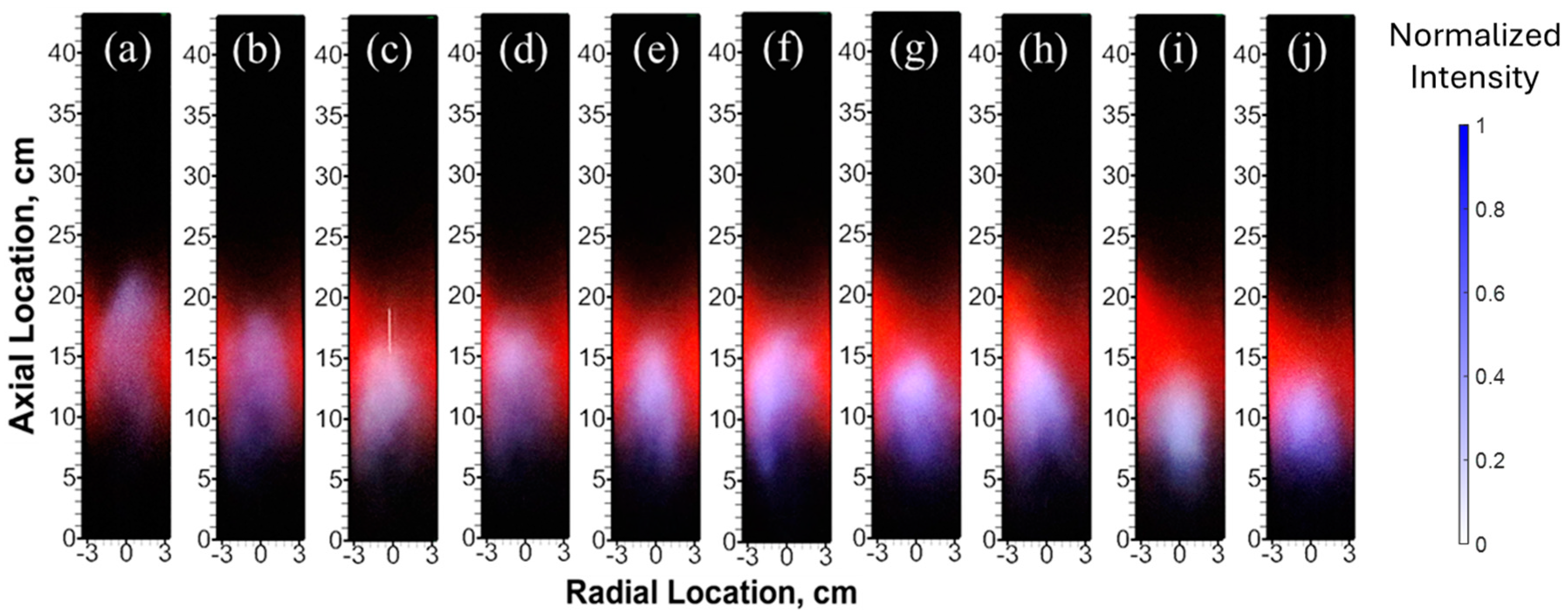 Cleantechnol 06 00069 g003