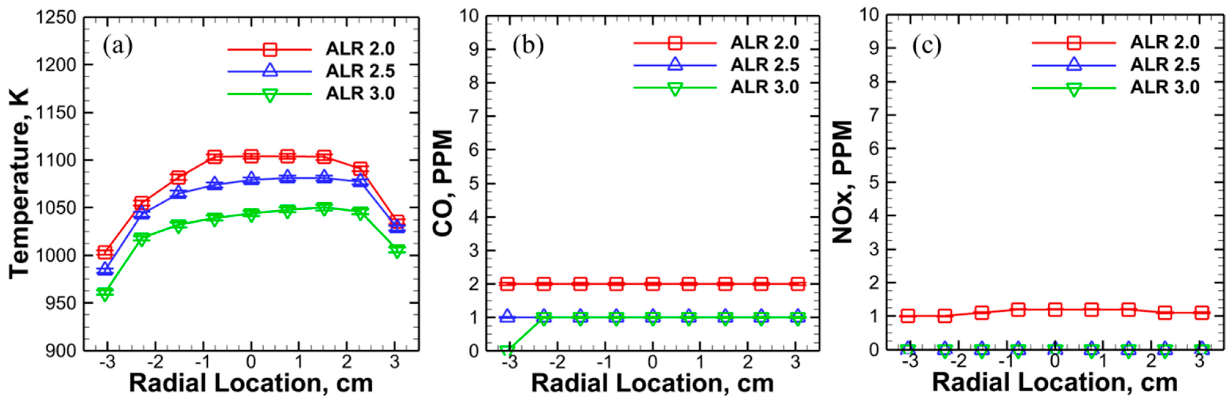 Cleantechnol 06 00069 g009