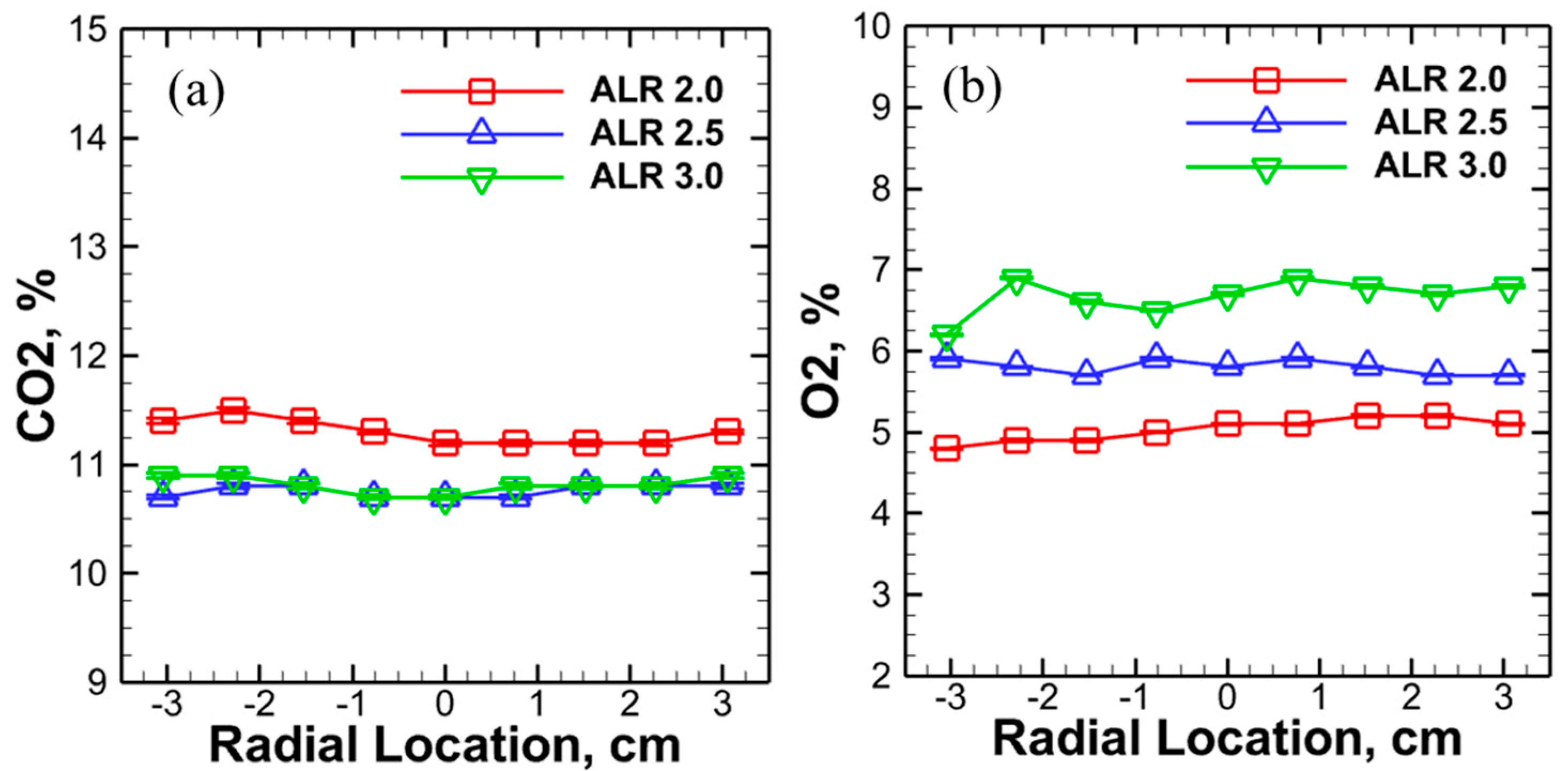 Cleantechnol 06 00069 g010