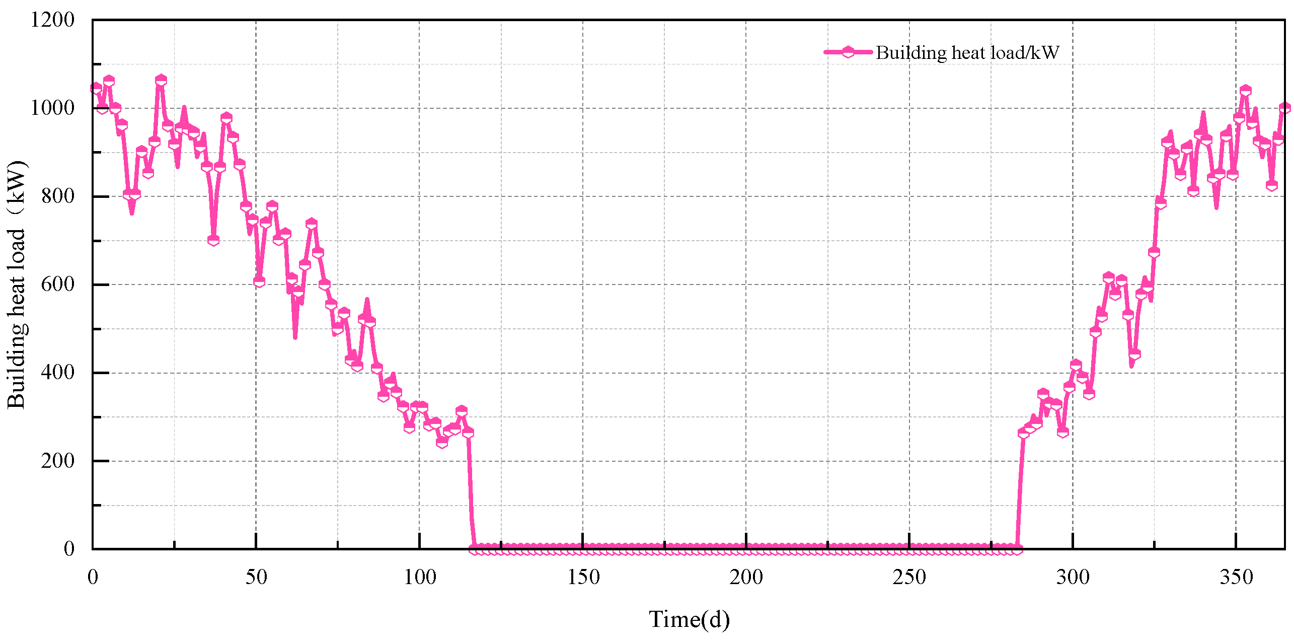 Cleantechnol 06 00071 g003