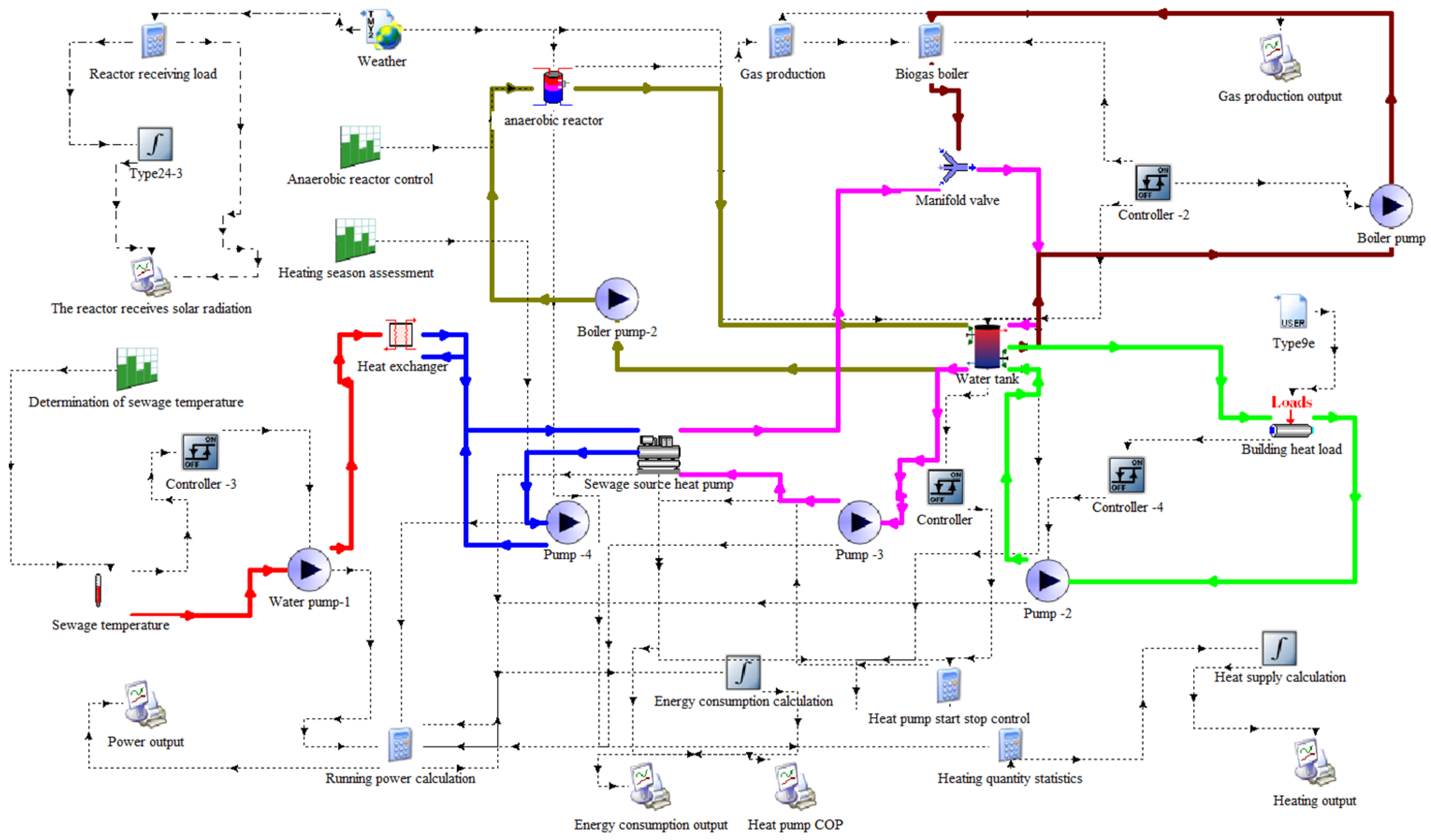 Cleantechnol 06 00071 g004