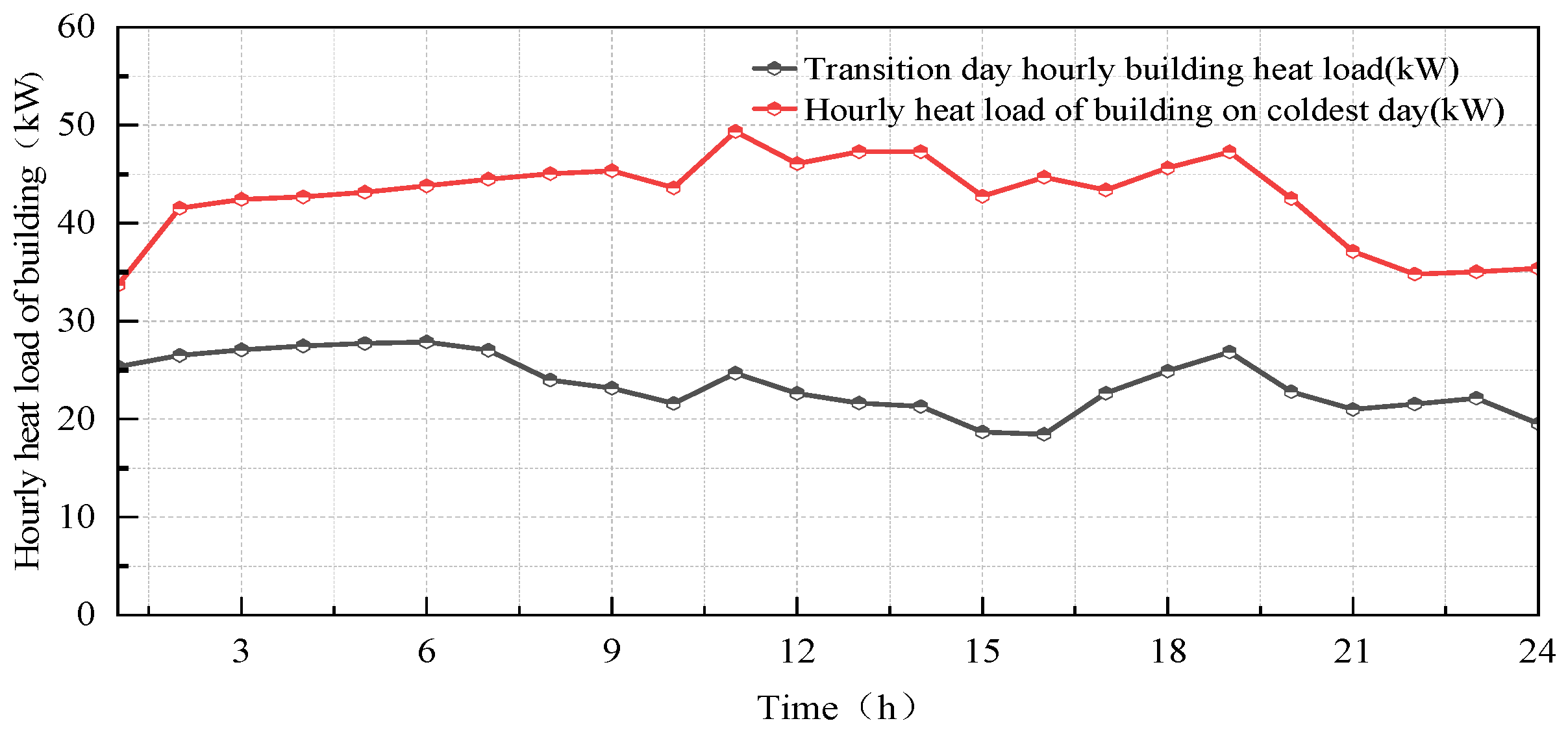 Cleantechnol 06 00071 g008
