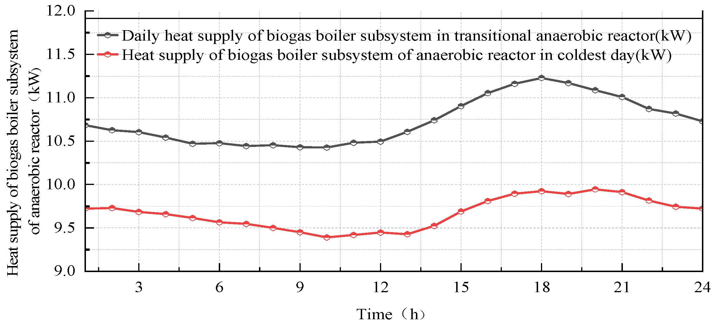 Cleantechnol 06 00071 g009