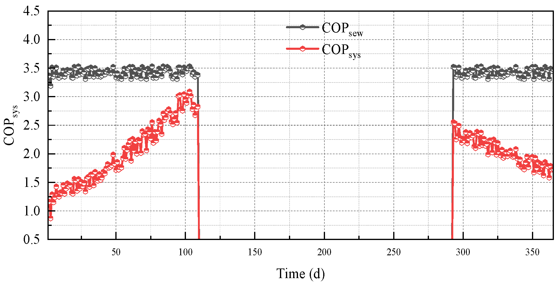 Cleantechnol 06 00071 g010