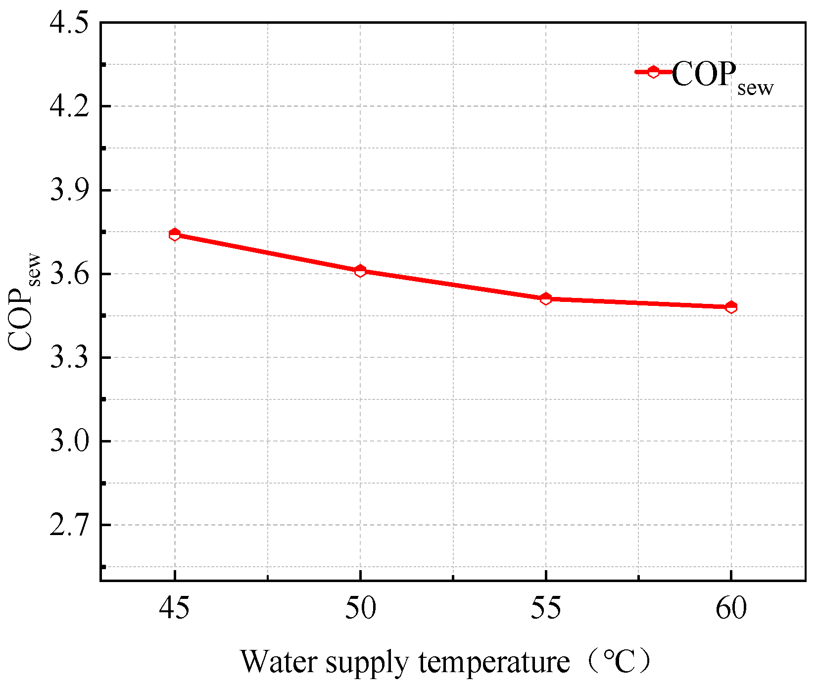 Cleantechnol 06 00071 g011