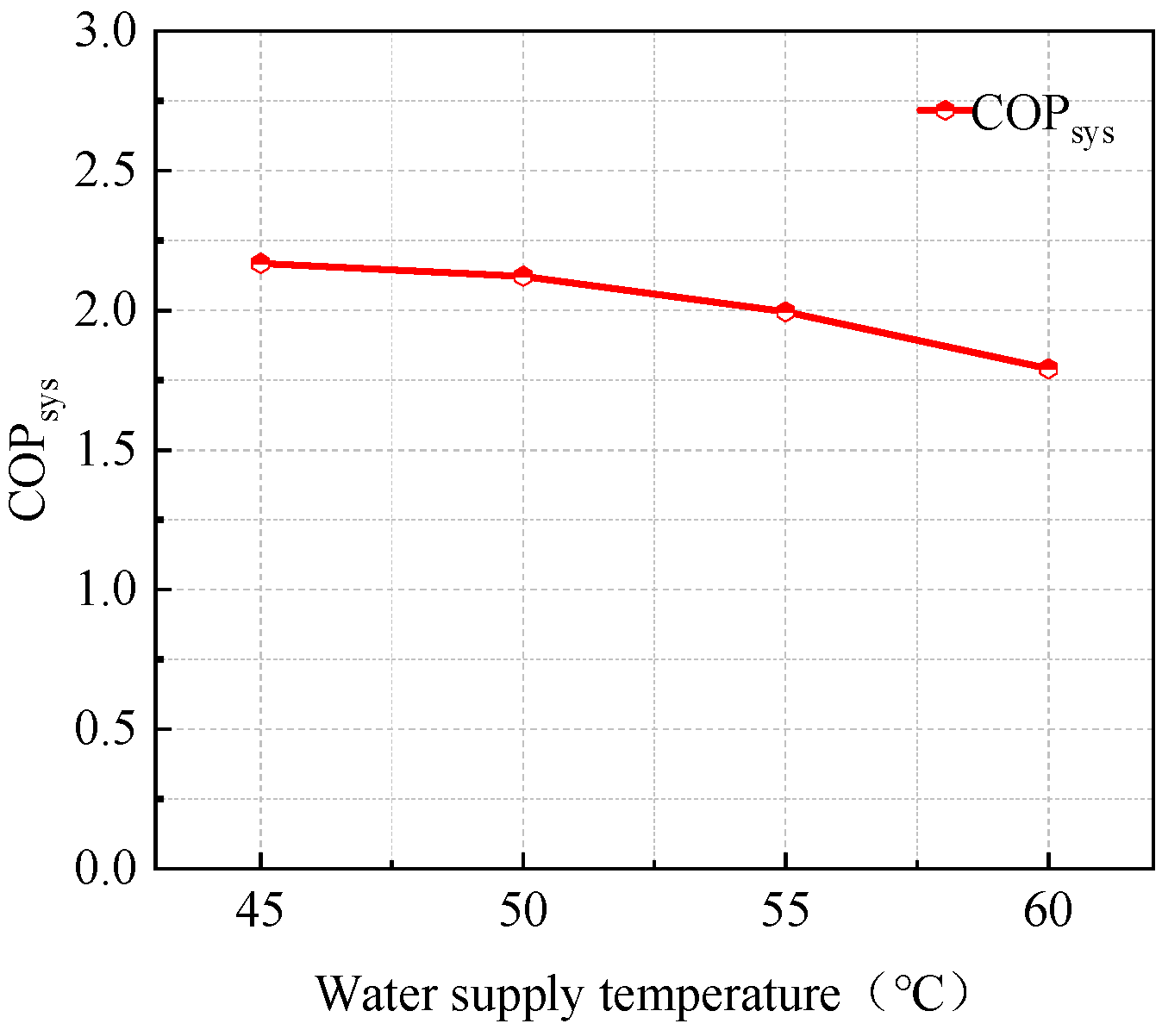 Cleantechnol 06 00071 g013