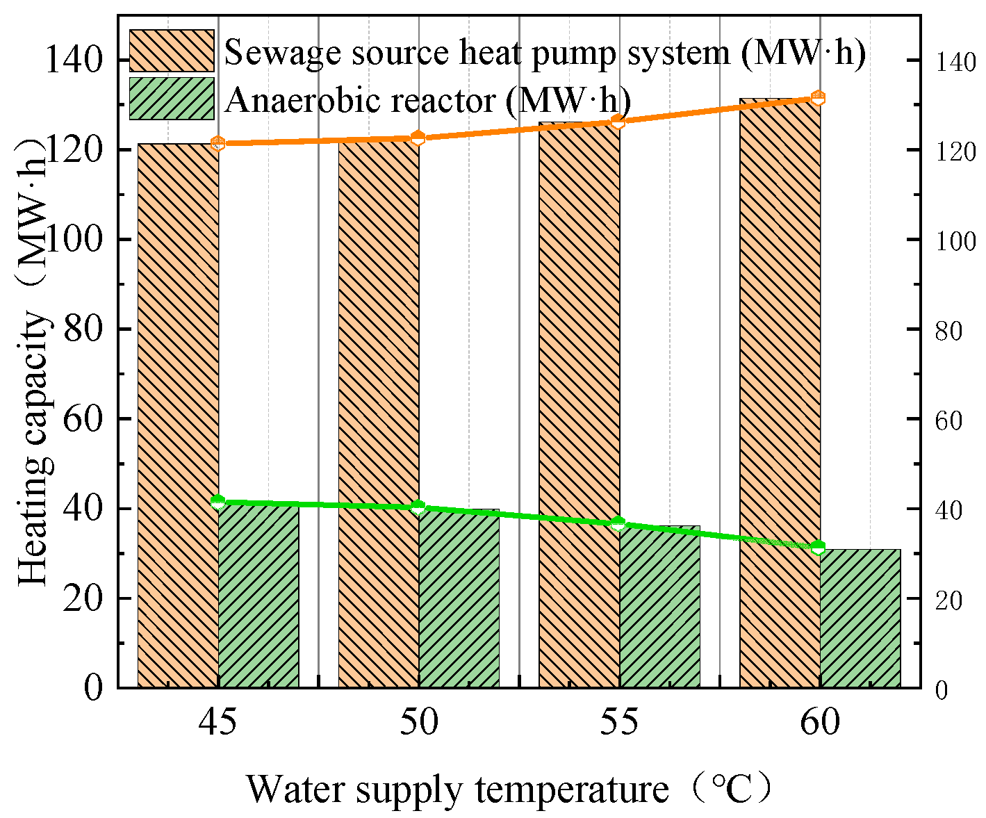 Cleantechnol 06 00071 g014