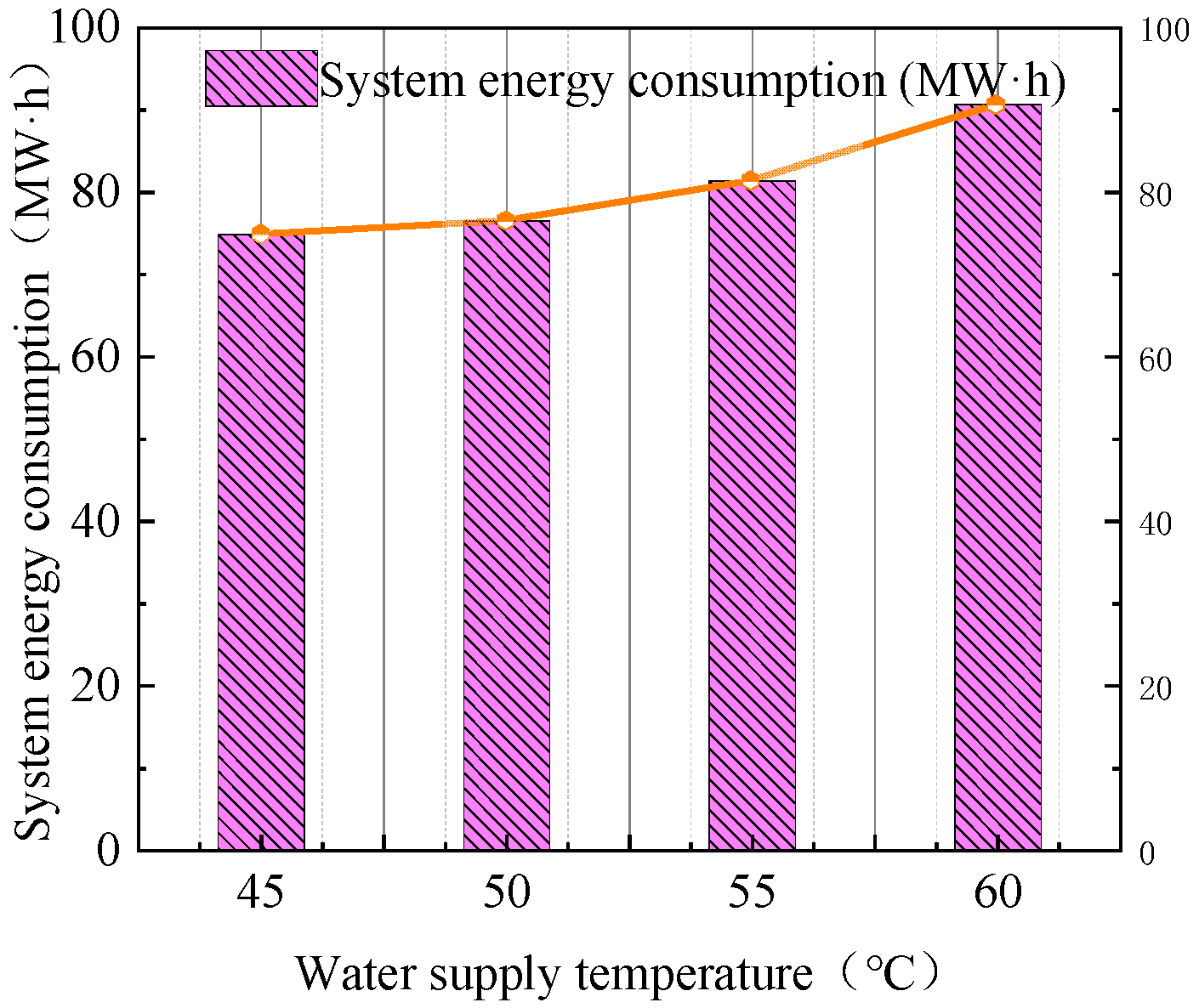 Cleantechnol 06 00071 g015