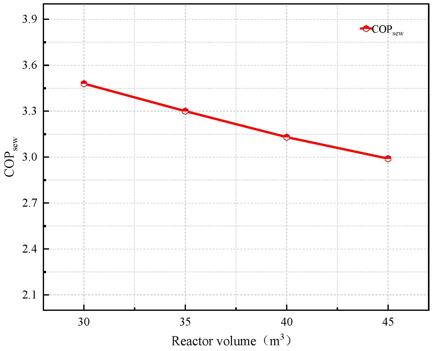 Cleantechnol 06 00071 g016