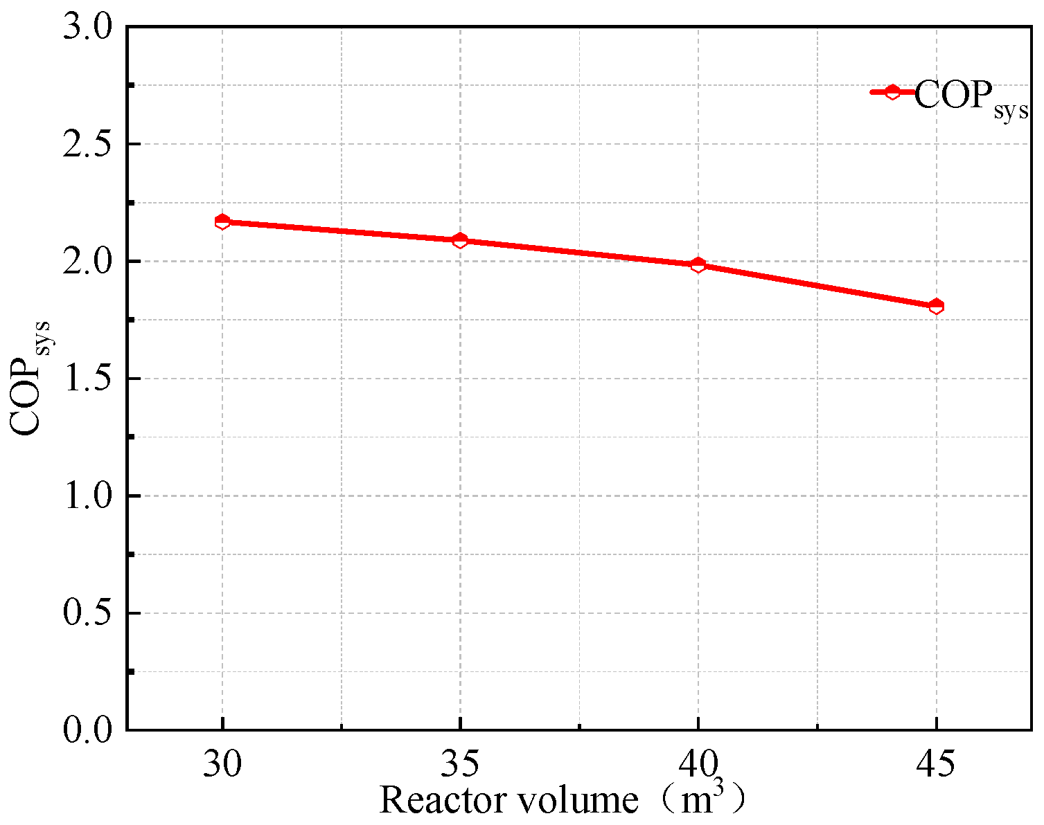 Cleantechnol 06 00071 g018