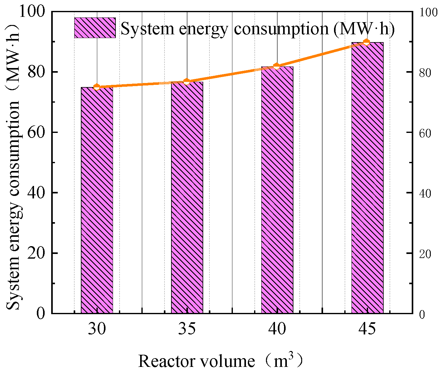 Cleantechnol 06 00071 g020