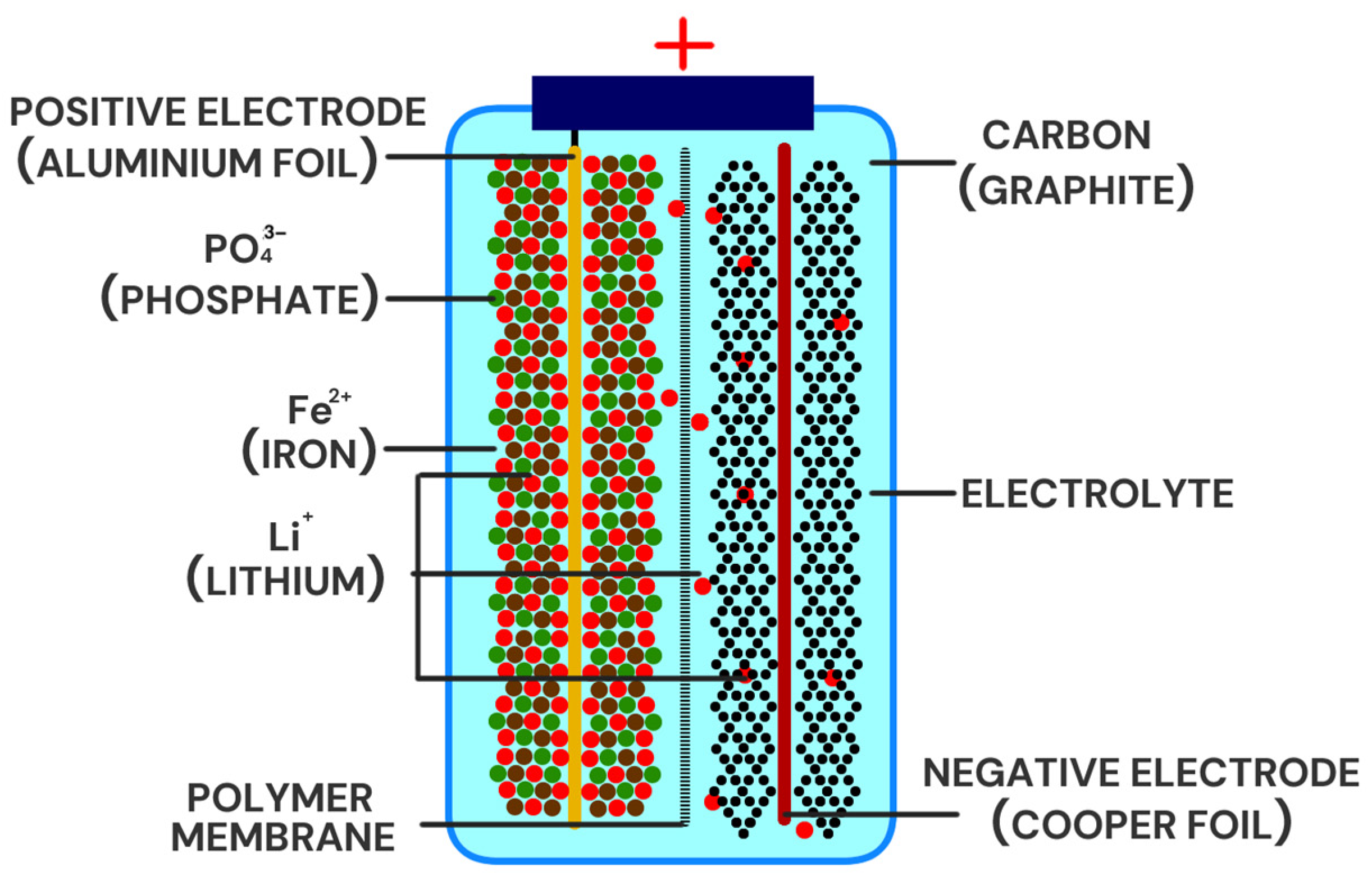 Cleantechnol 06 00072 g001