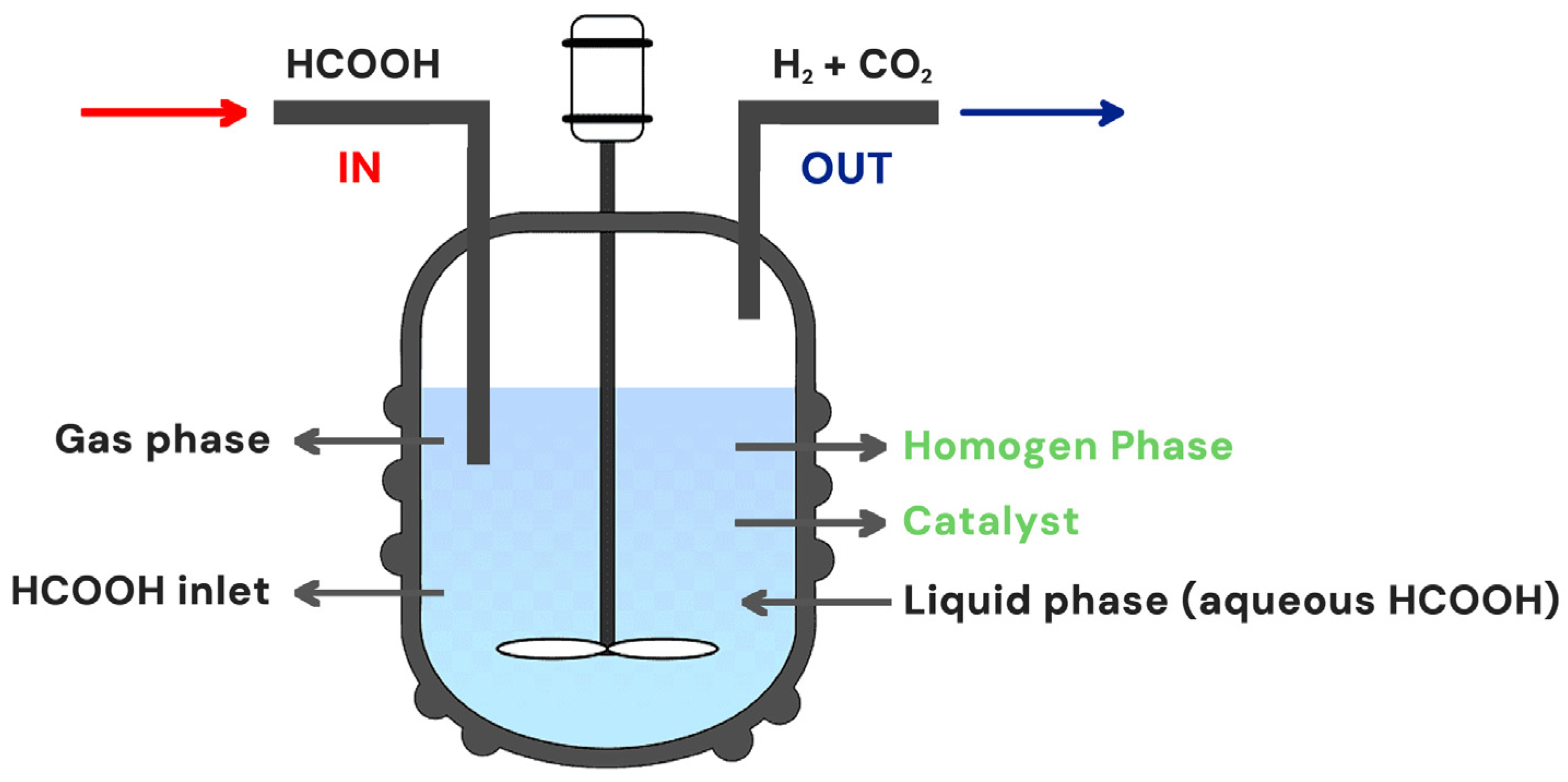 Cleantechnol 06 00072 g004