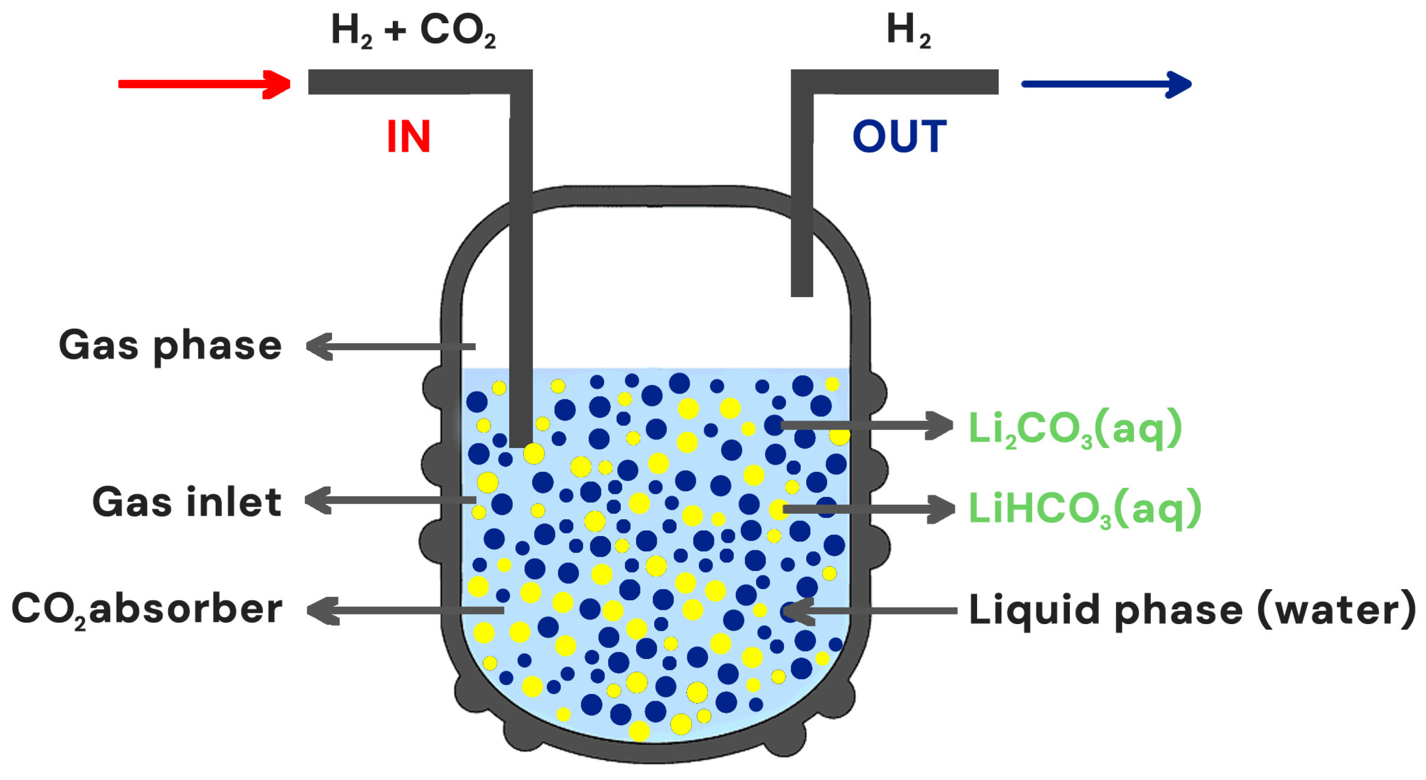 Cleantechnol 06 00072 g006