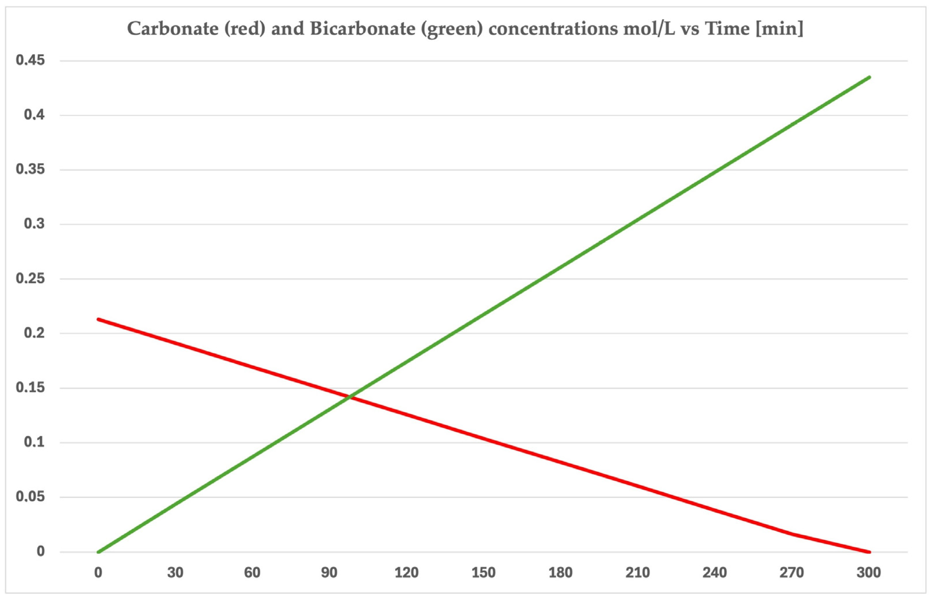 Cleantechnol 06 00072 g008