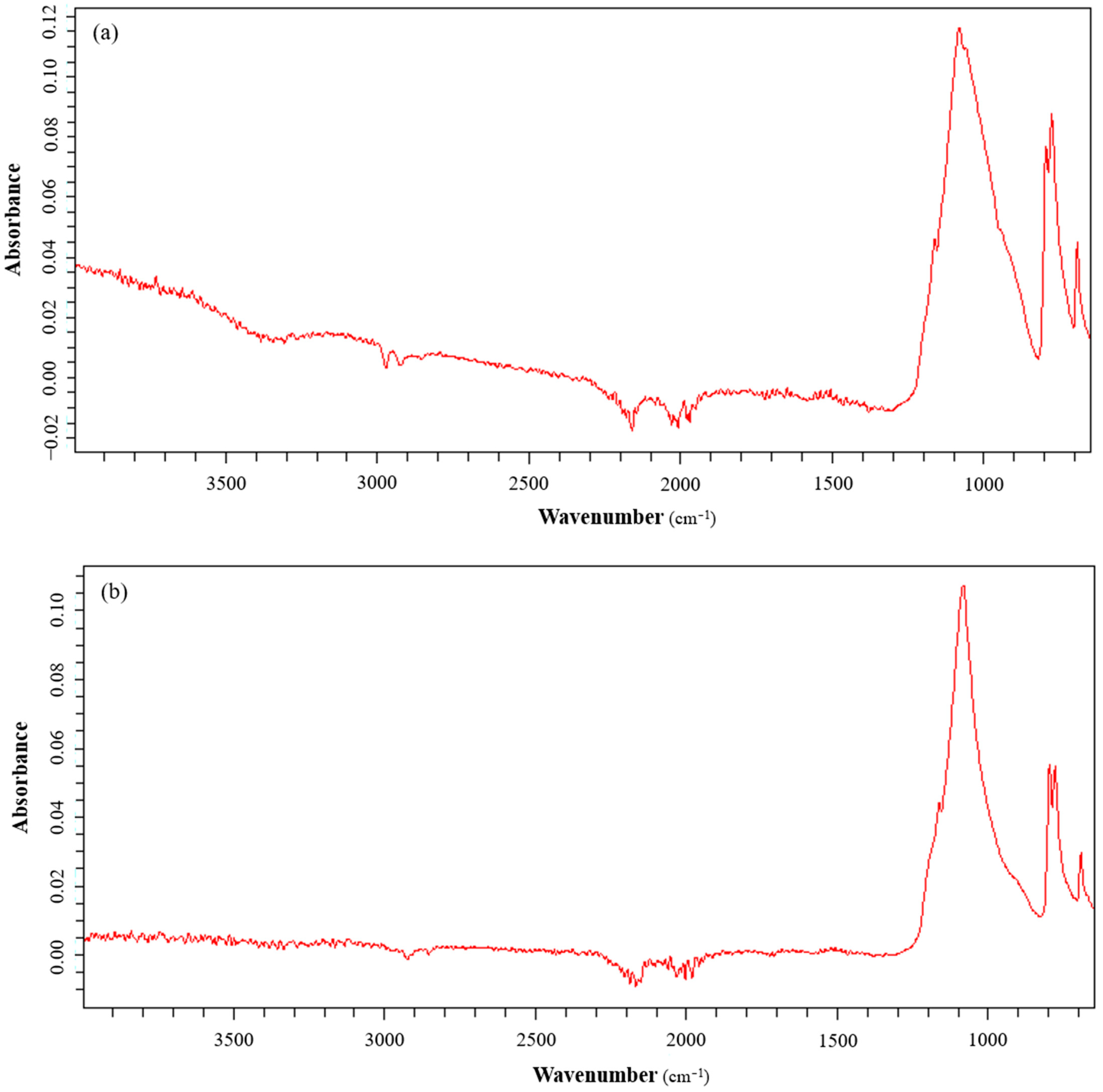 Cleantechnol 06 00074 g017a
