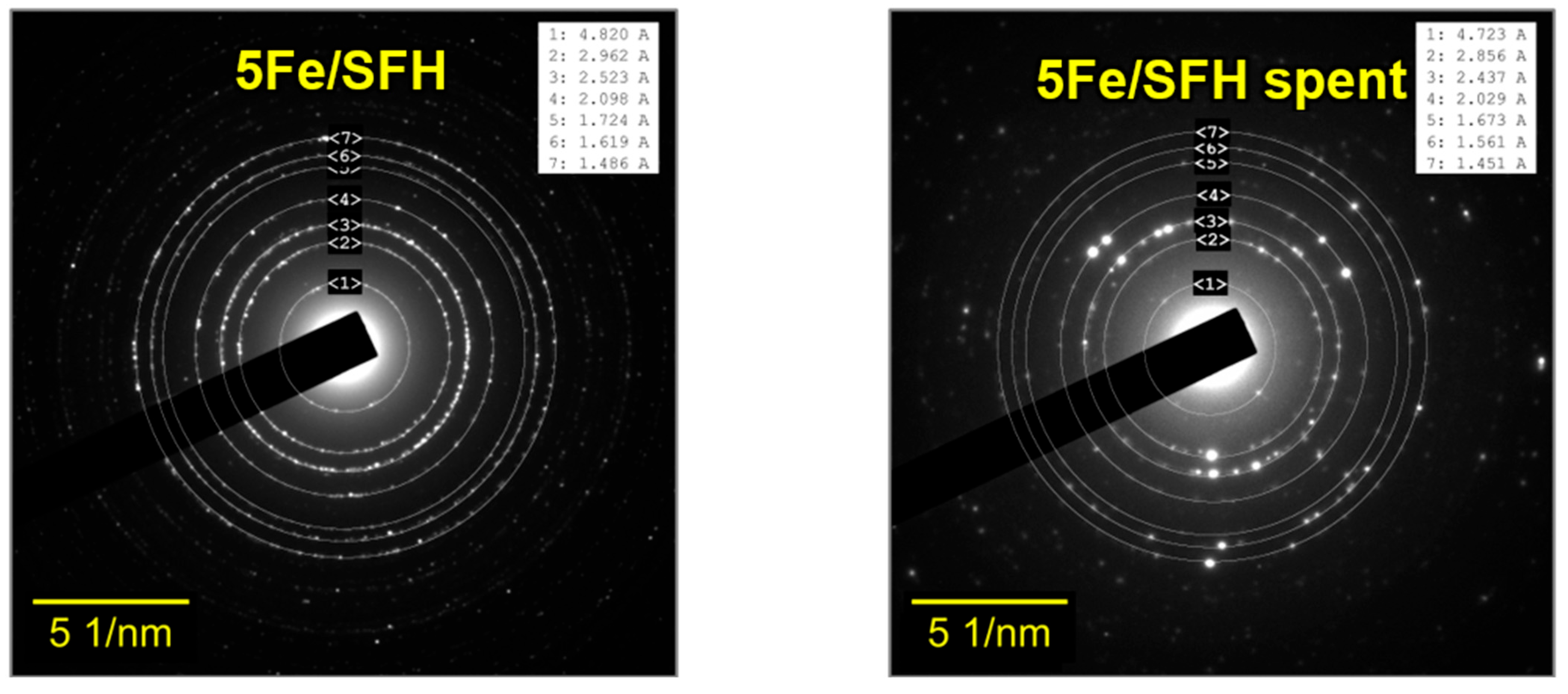 Cleantechnol 06 00076 g009a