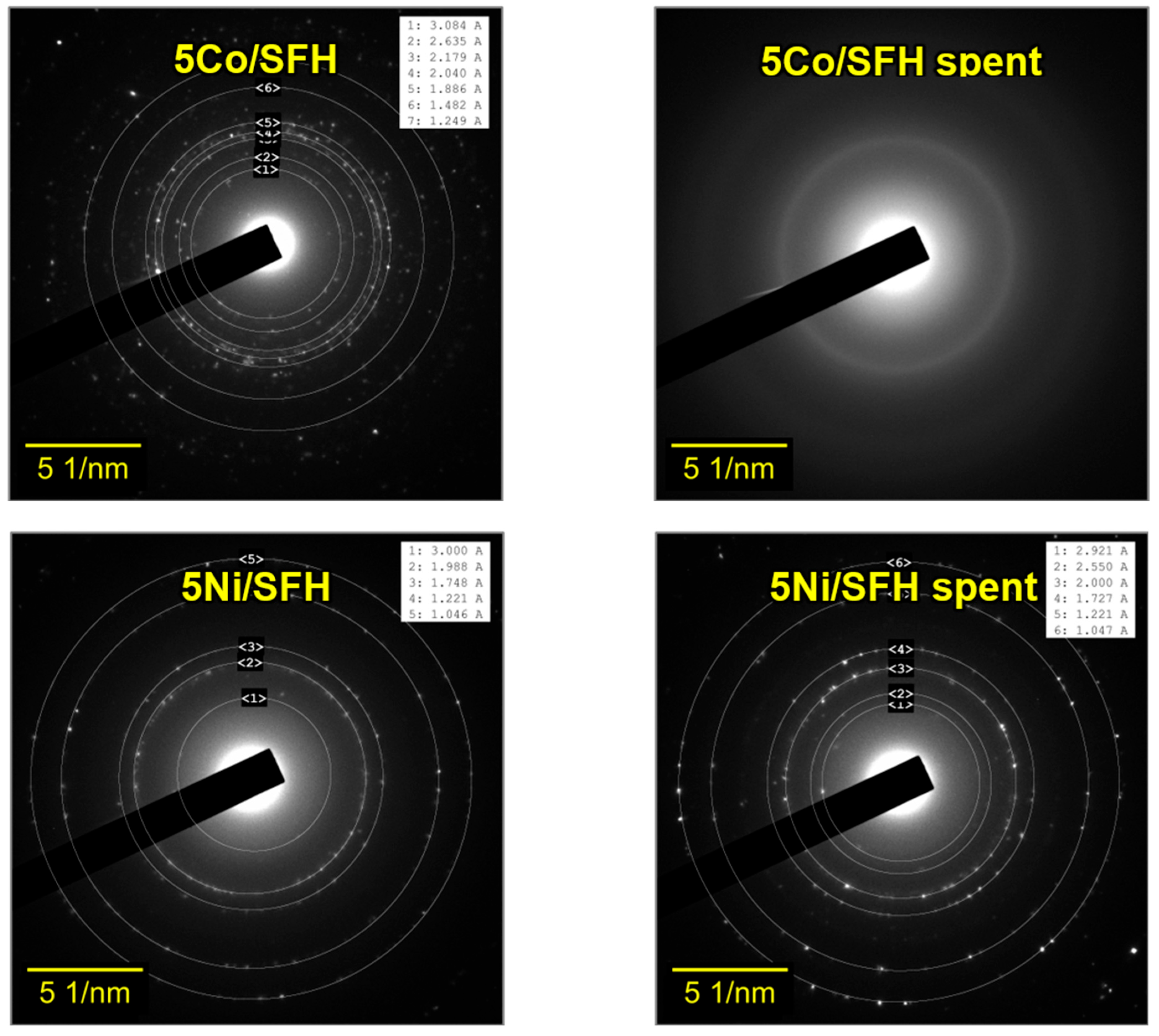 Cleantechnol 06 00076 g009b