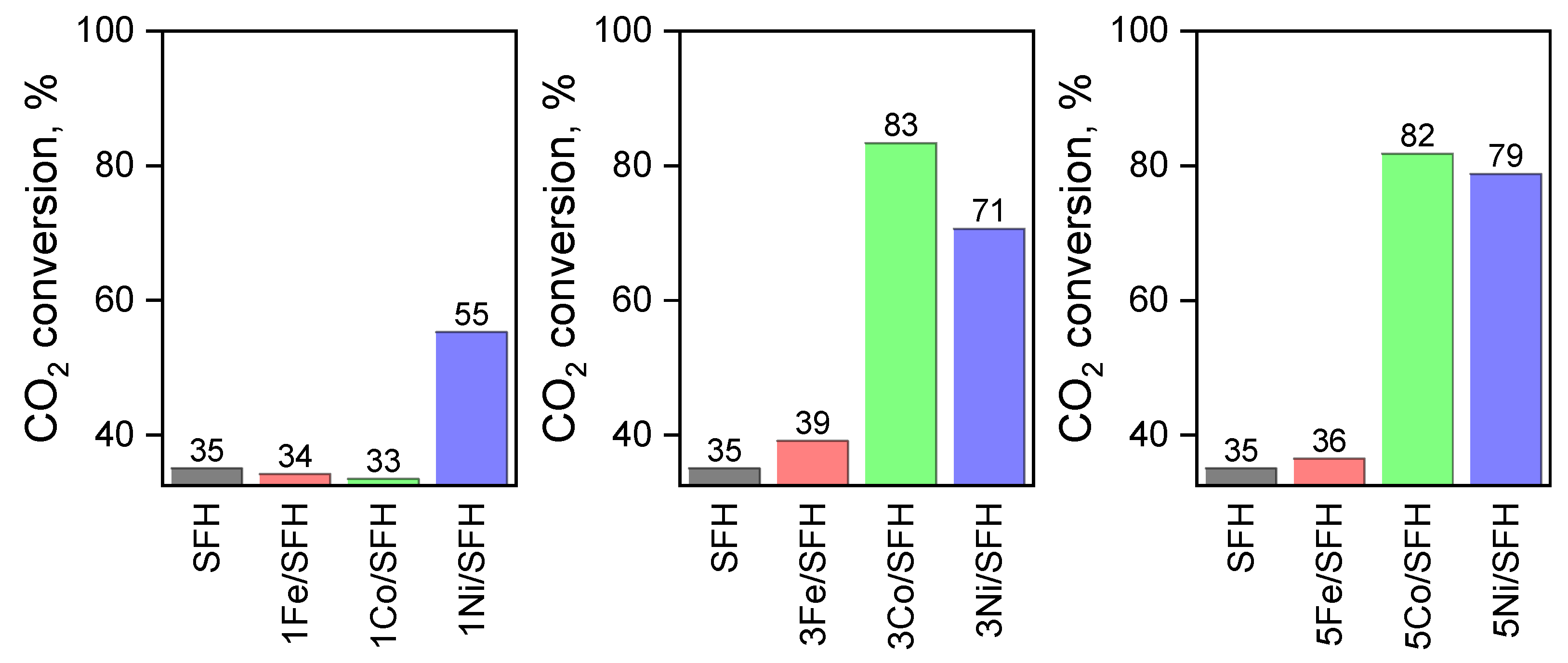 Cleantechnol 06 00076 g010
