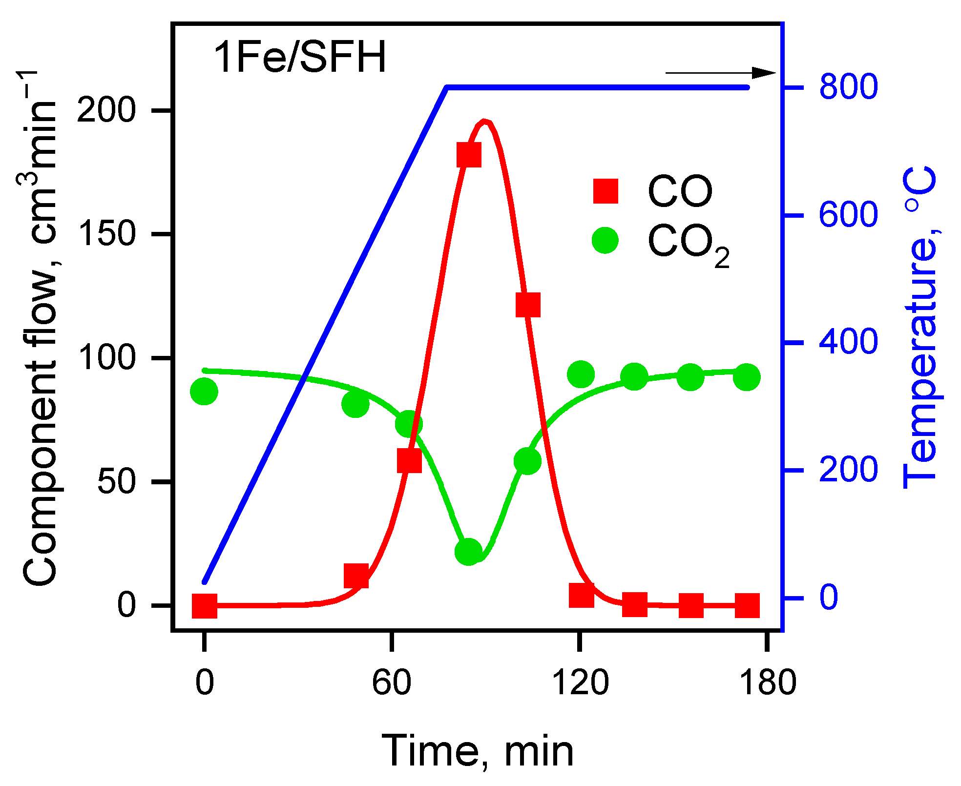 Cleantechnol 06 00076 g012