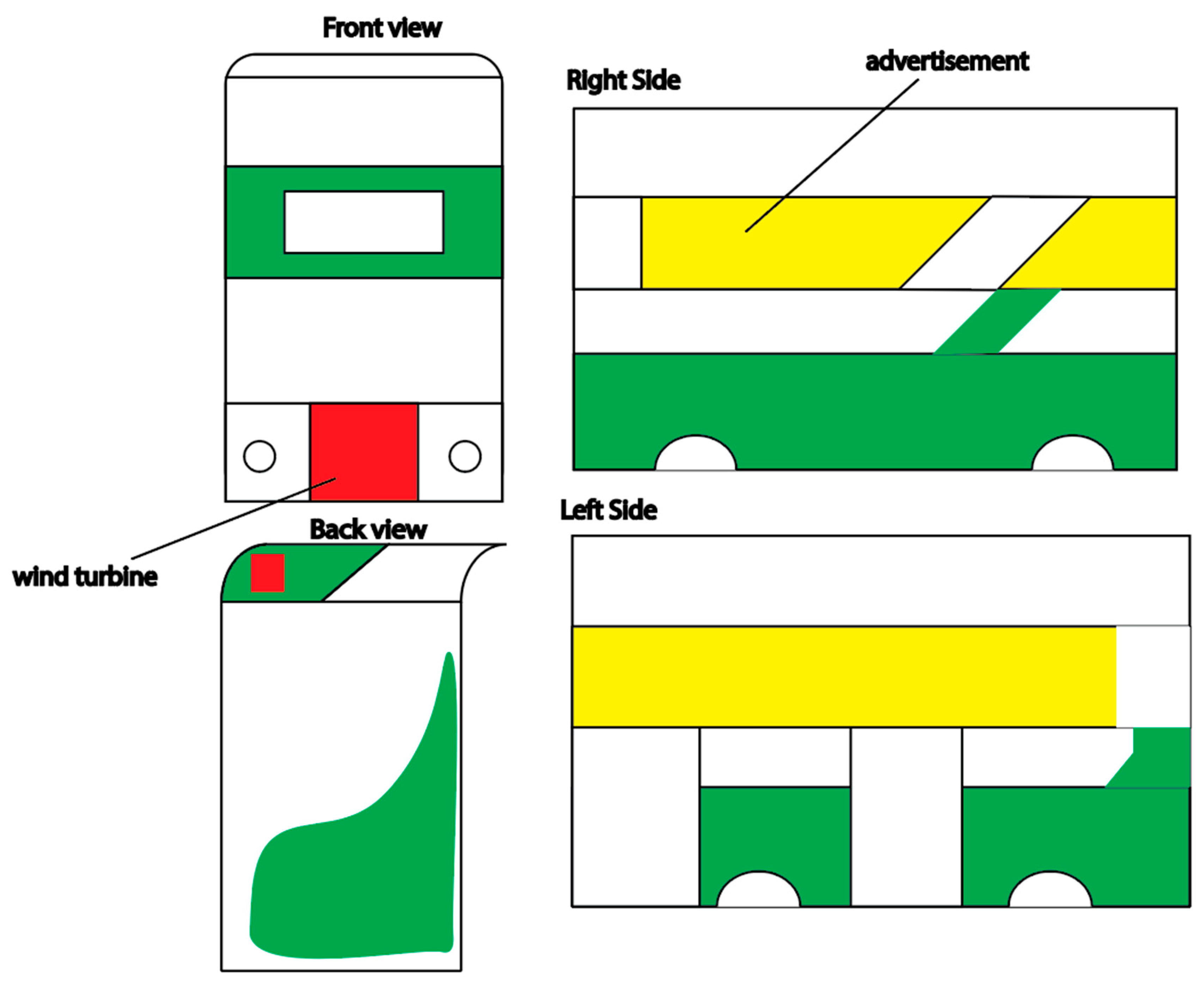 Cleantechnol 06 00079 g004