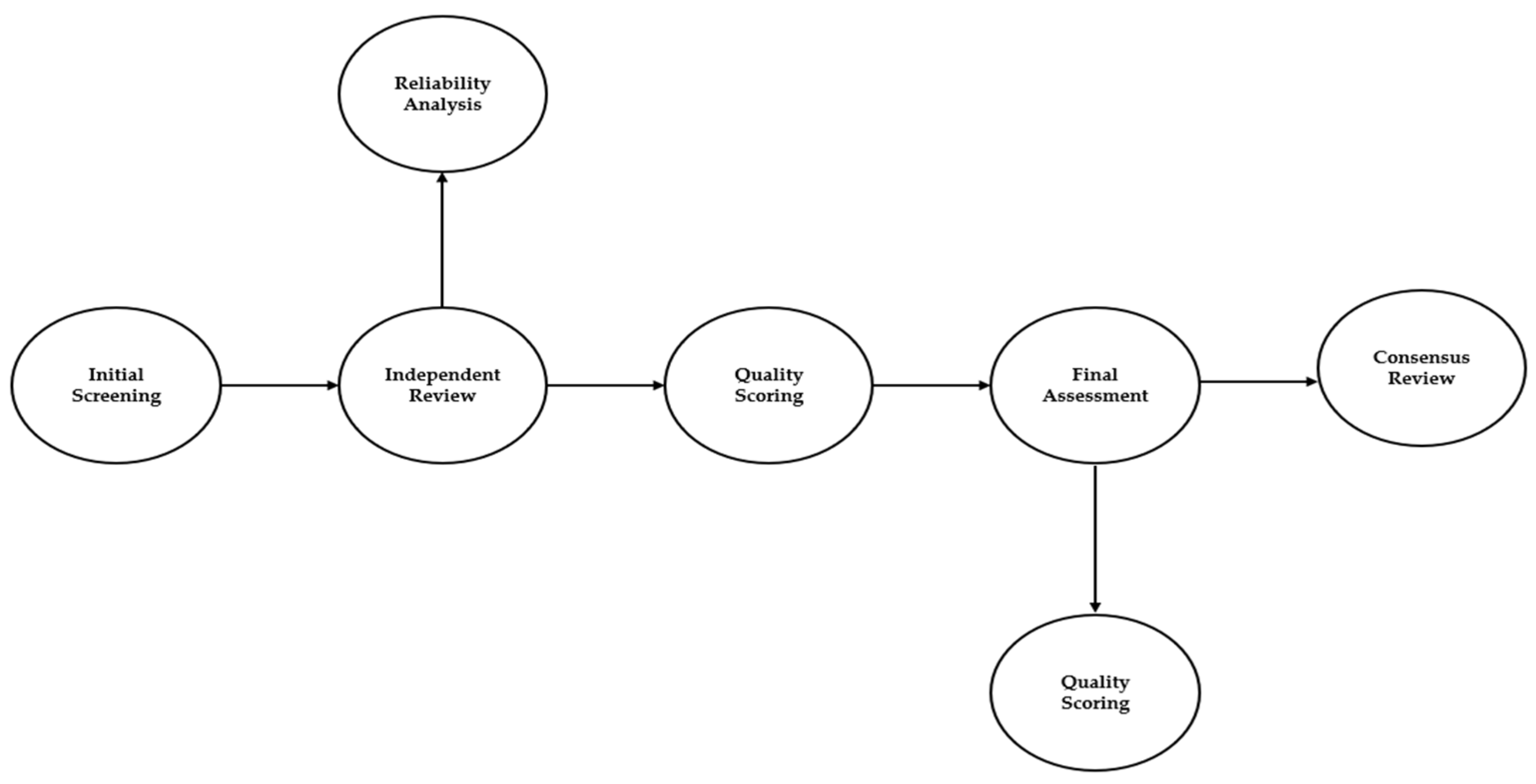 Cleantechnol 07 00024 g002