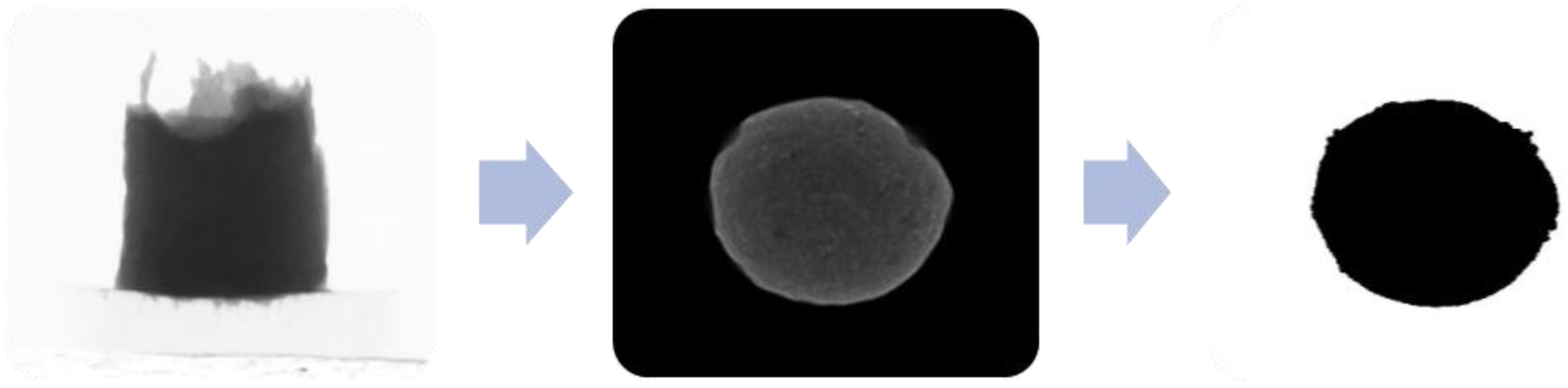 Cleantechnol 07 00031 g003