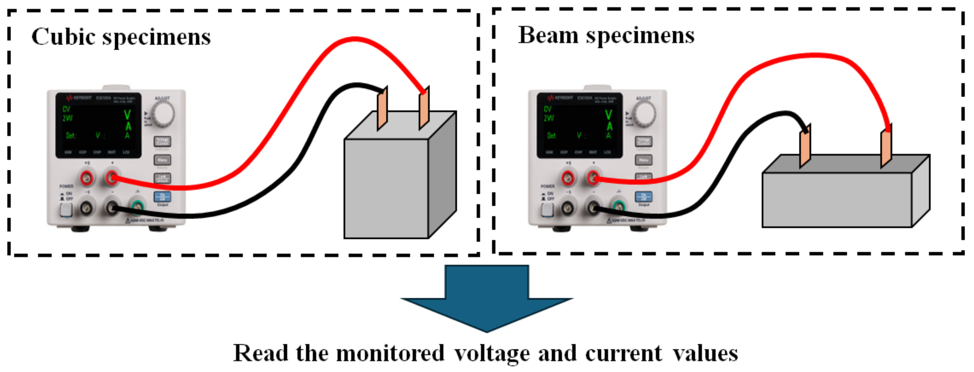 Cleantechnol 07 00033 g003
