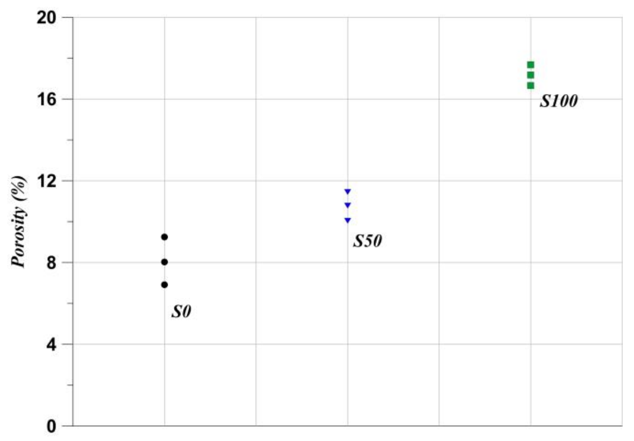 Cleantechnol 07 00033 g006