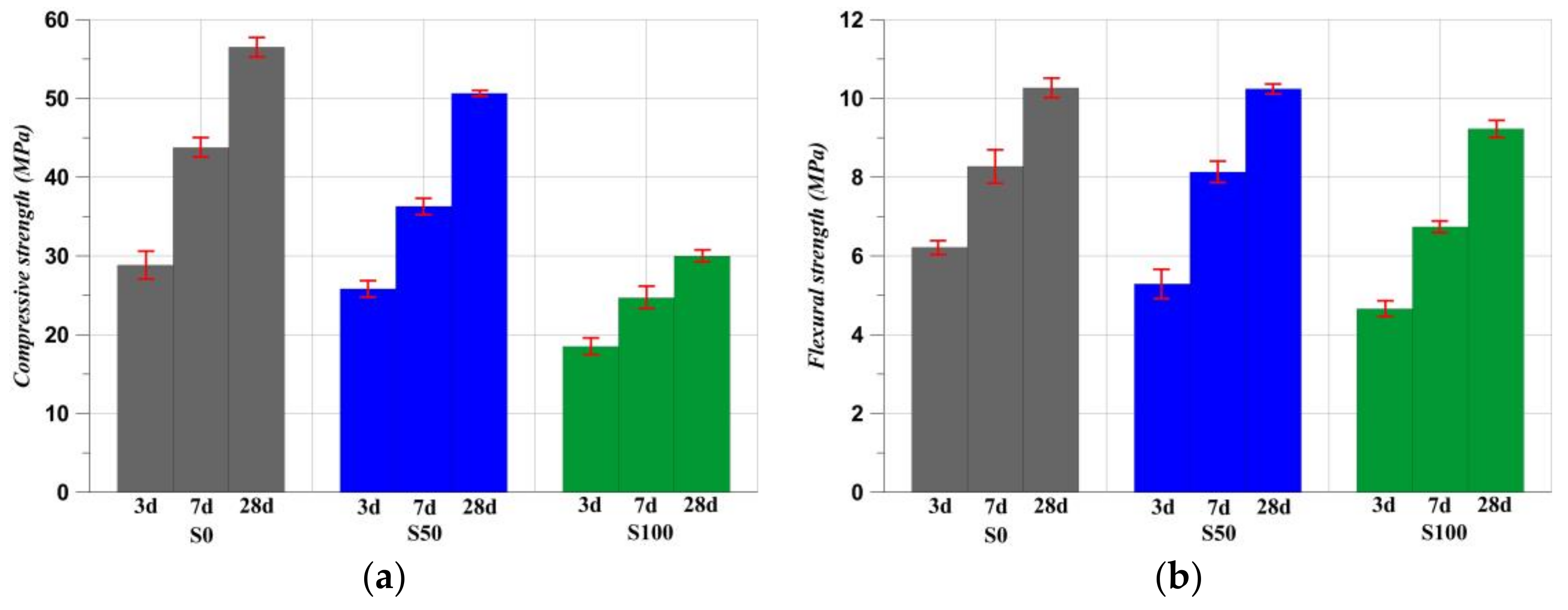 Cleantechnol 07 00033 g007