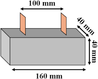 Cleantechnol 07 00033 i003