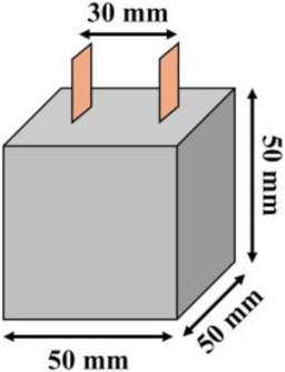 Cleantechnol 07 00033 i004