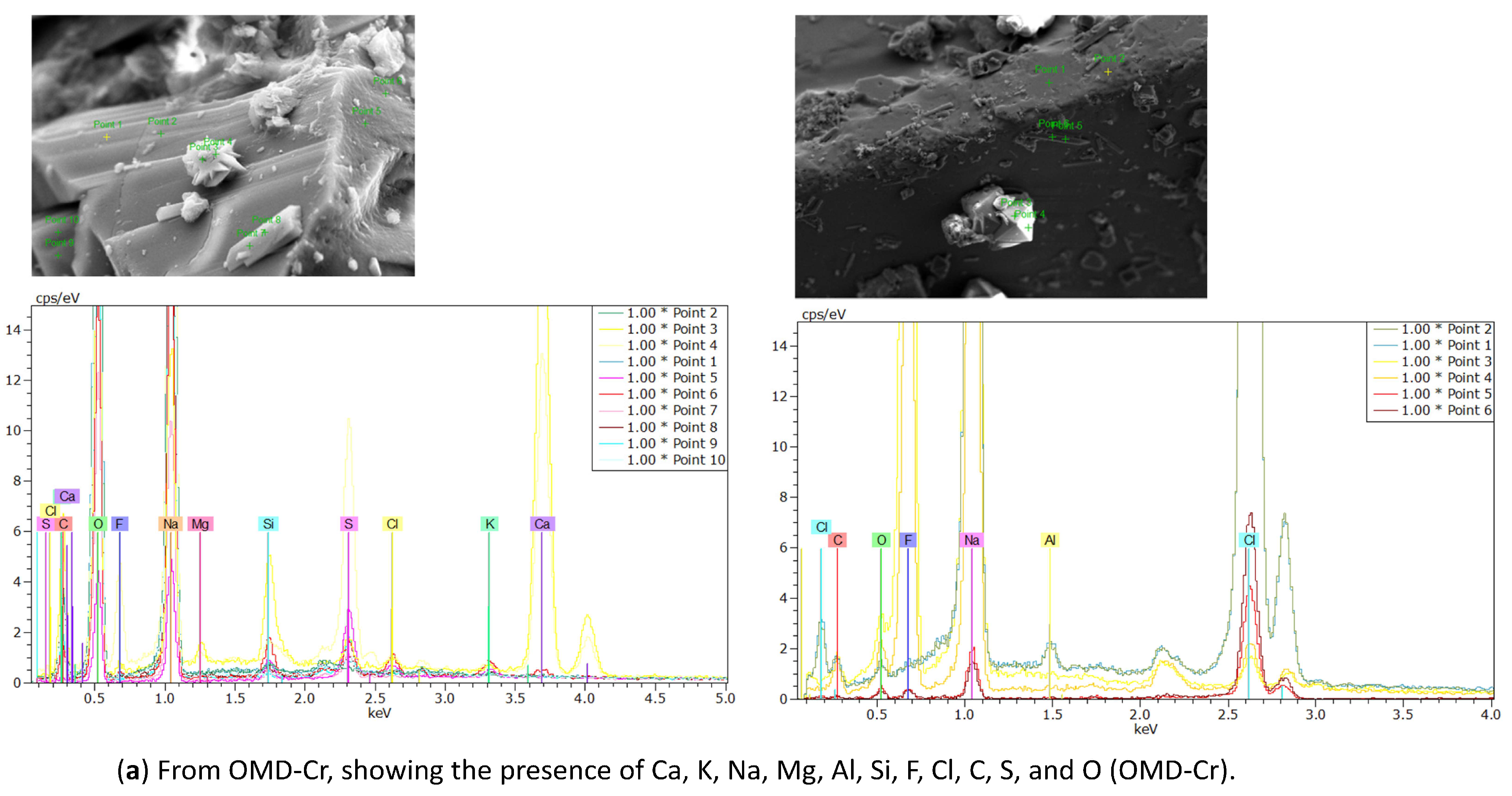 Cleantechnol 07 00040 g016a