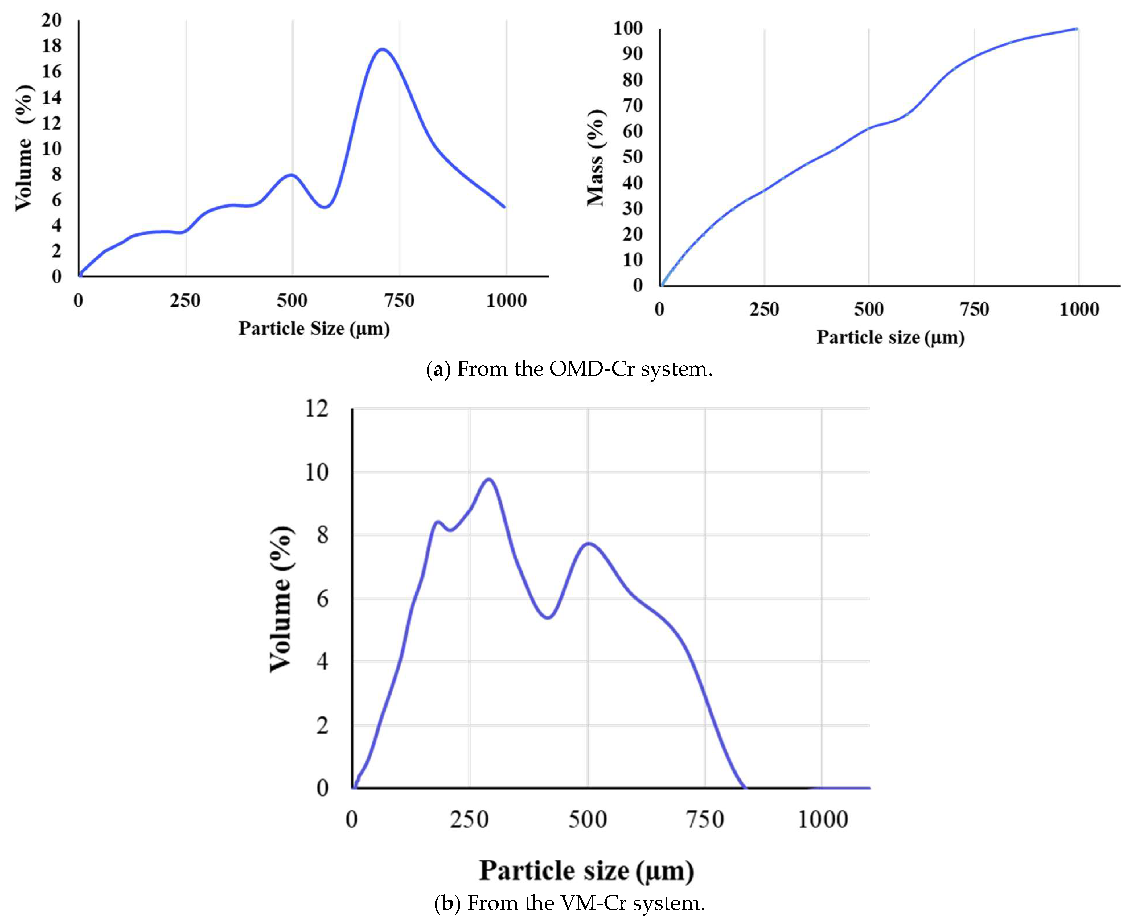 Cleantechnol 07 00040 g018