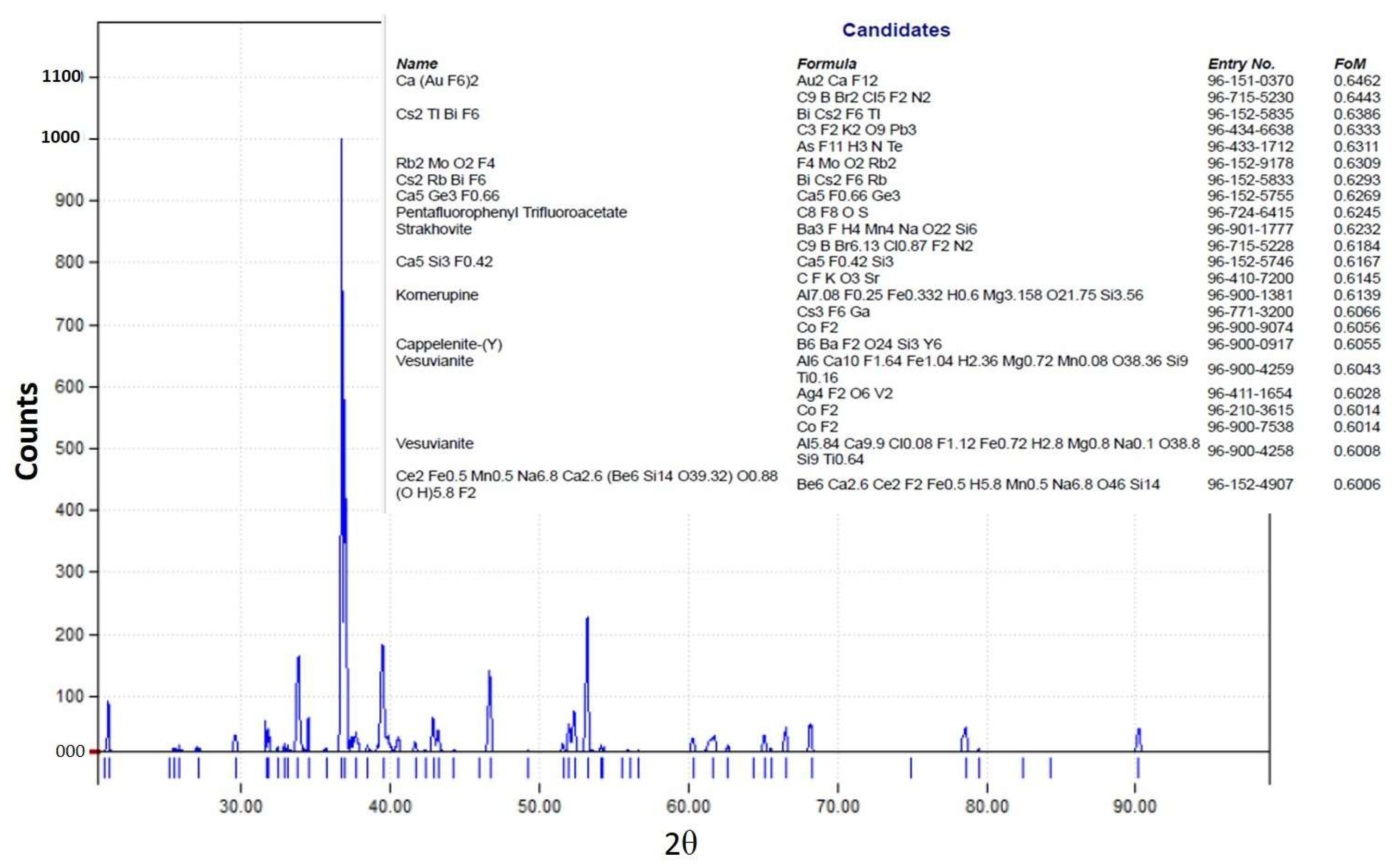 Cleantechnol 07 00040 g0a2