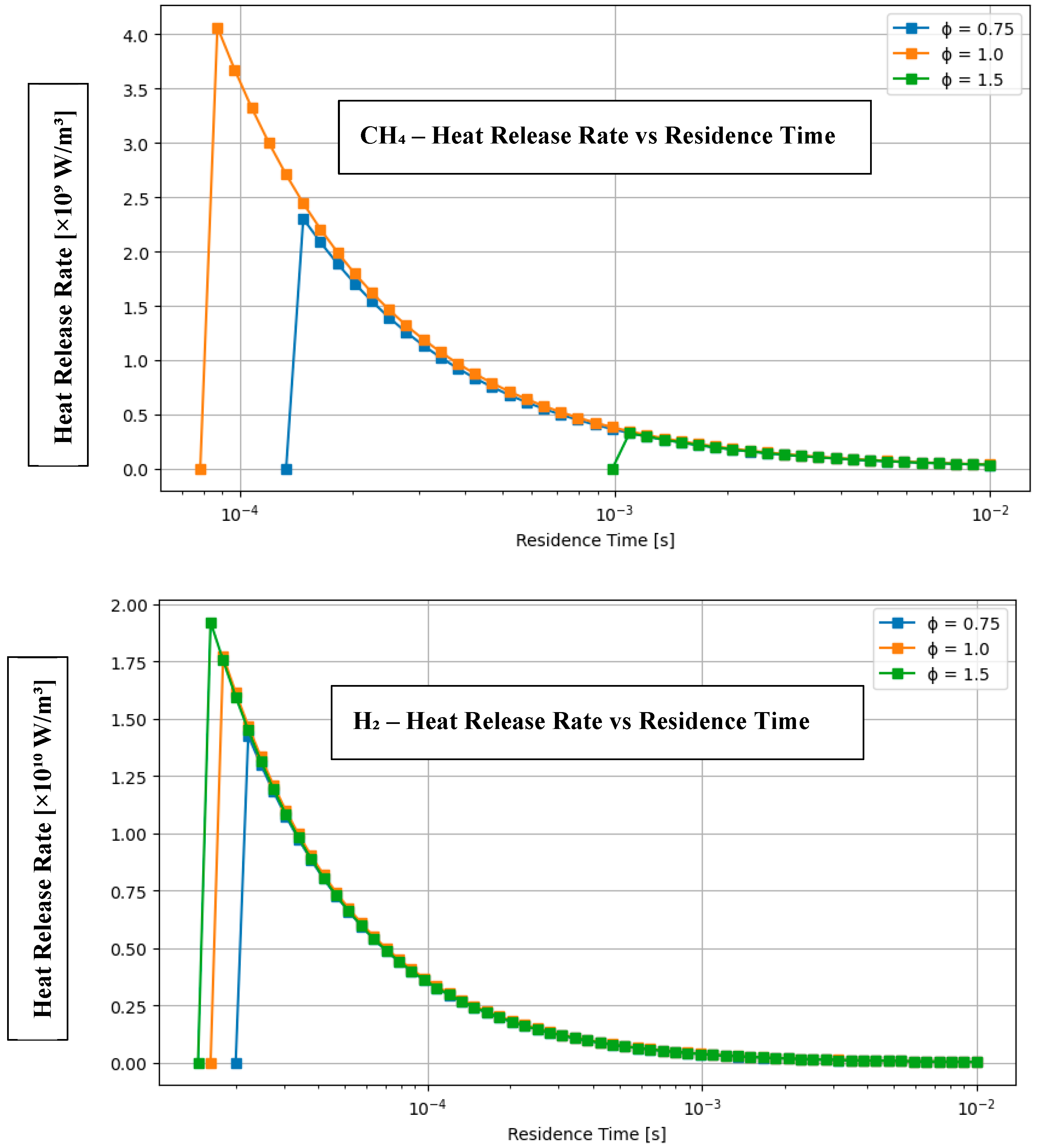 Cleantechnol 07 00042 g004