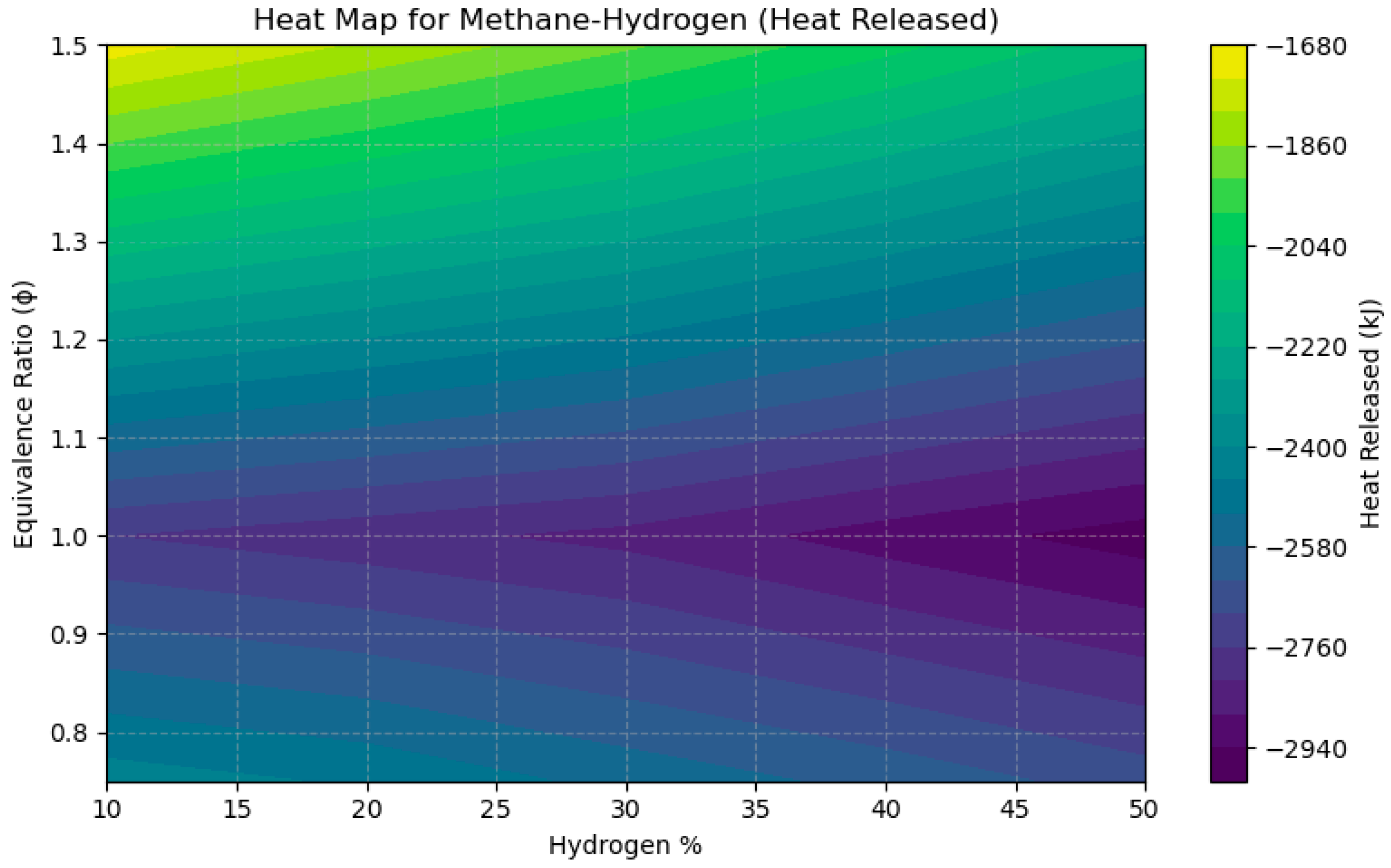 Cleantechnol 07 00042 g009
