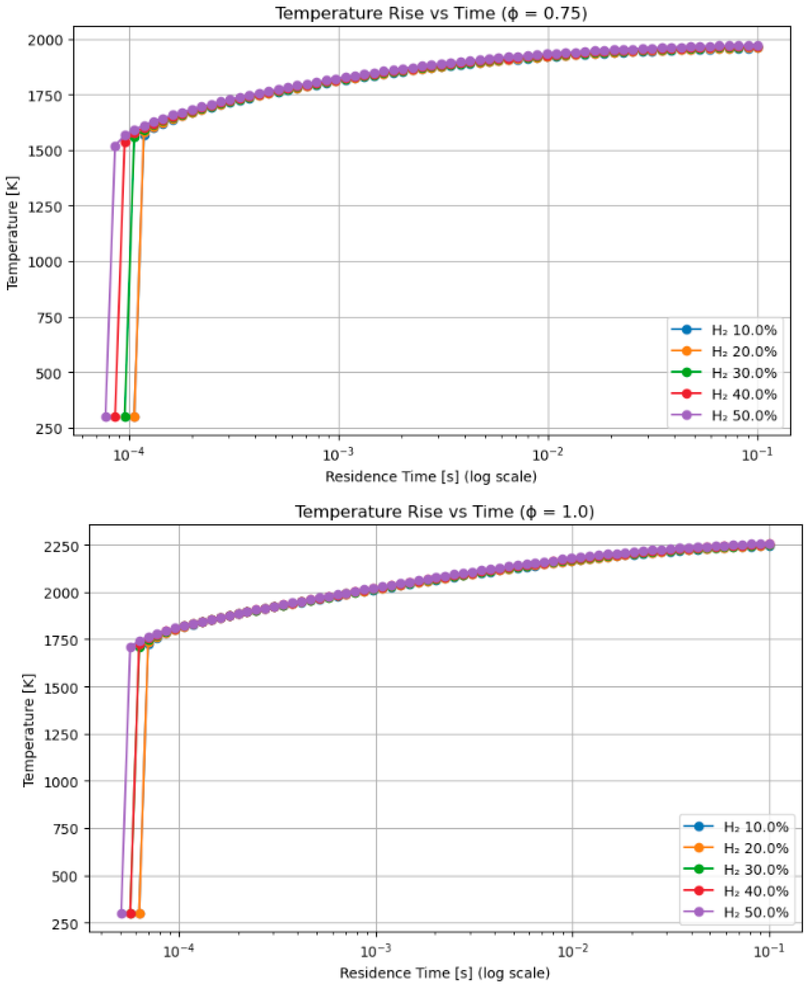 Cleantechnol 07 00042 g012a