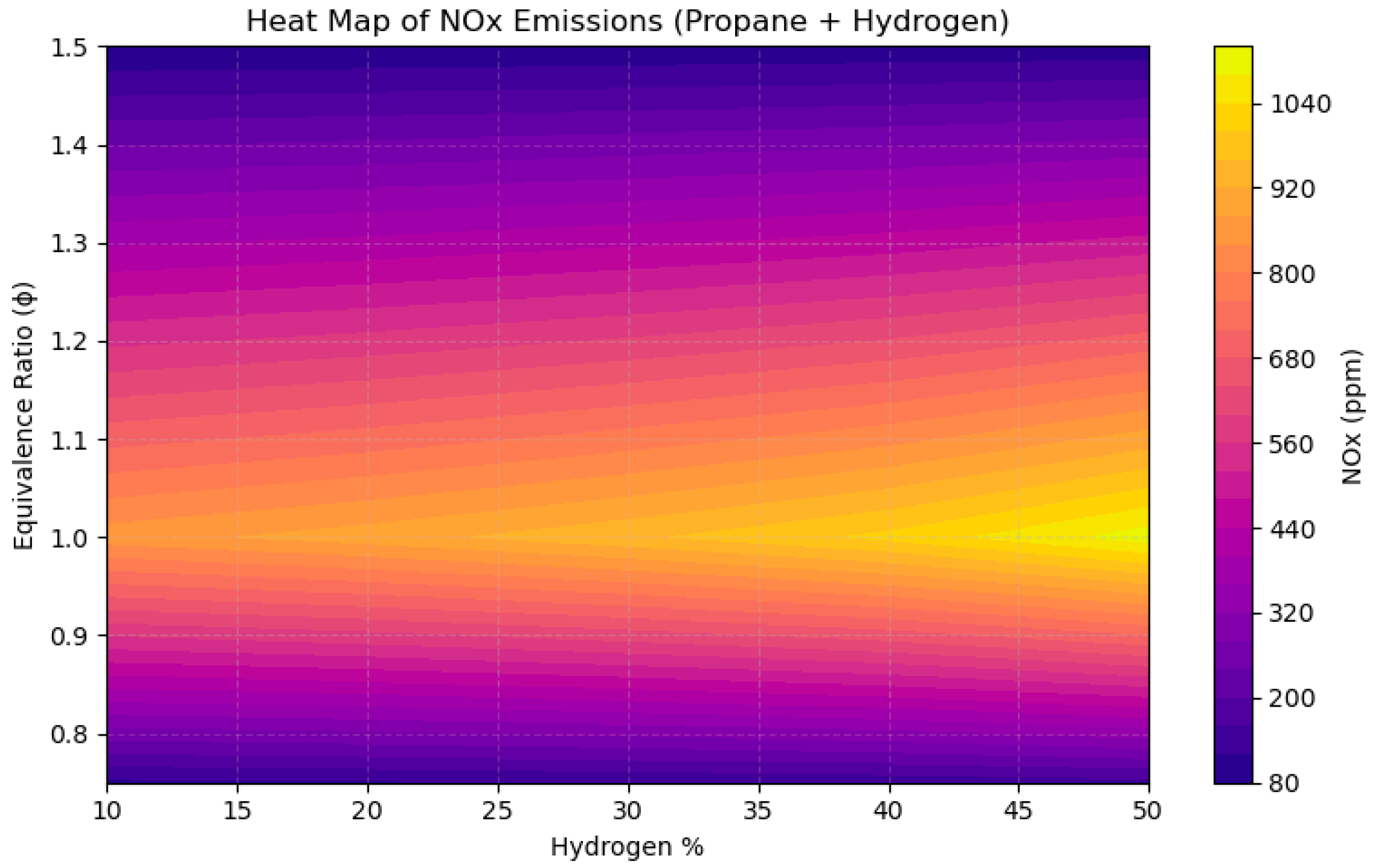 Cleantechnol 07 00042 g013