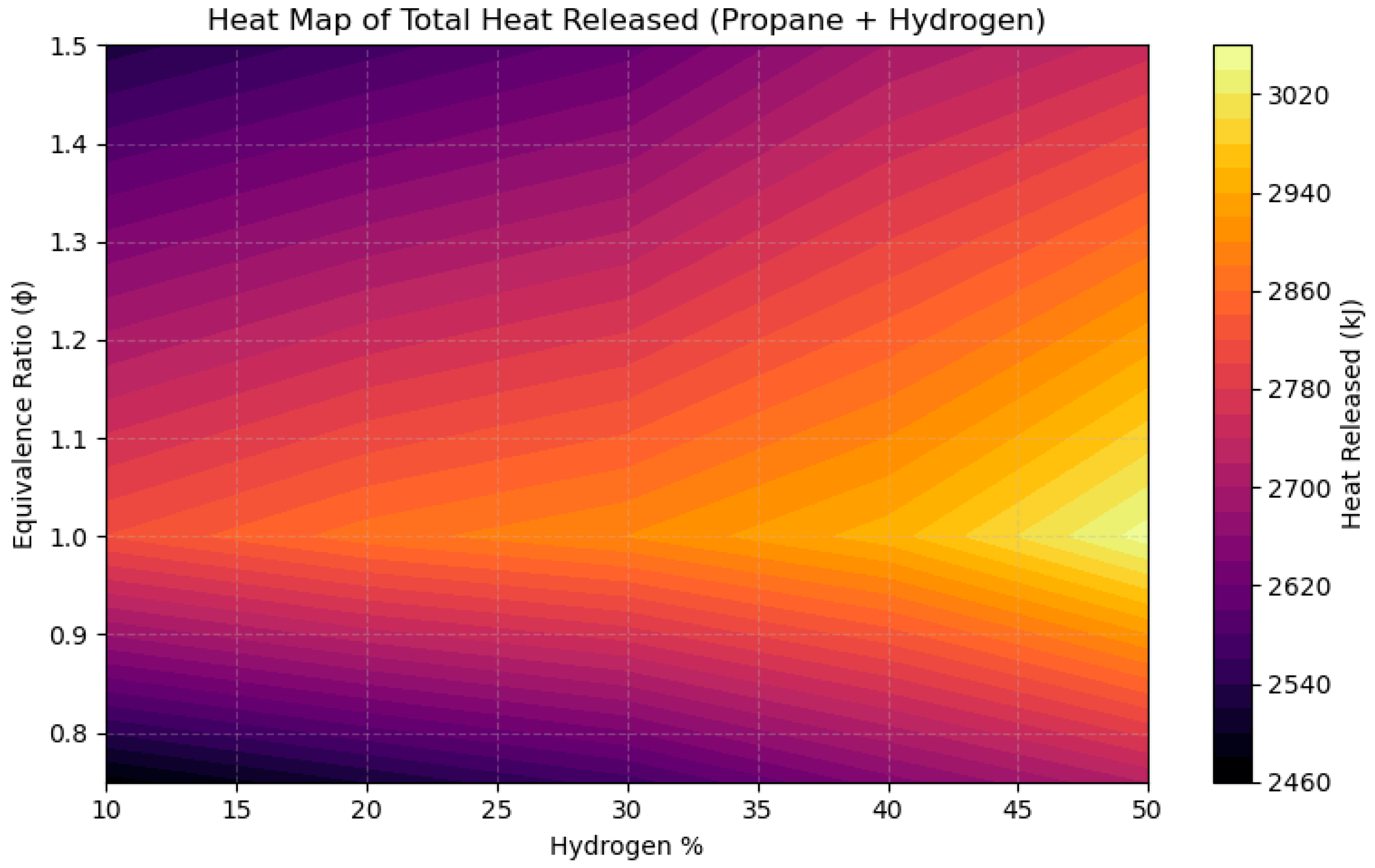 Cleantechnol 07 00042 g014