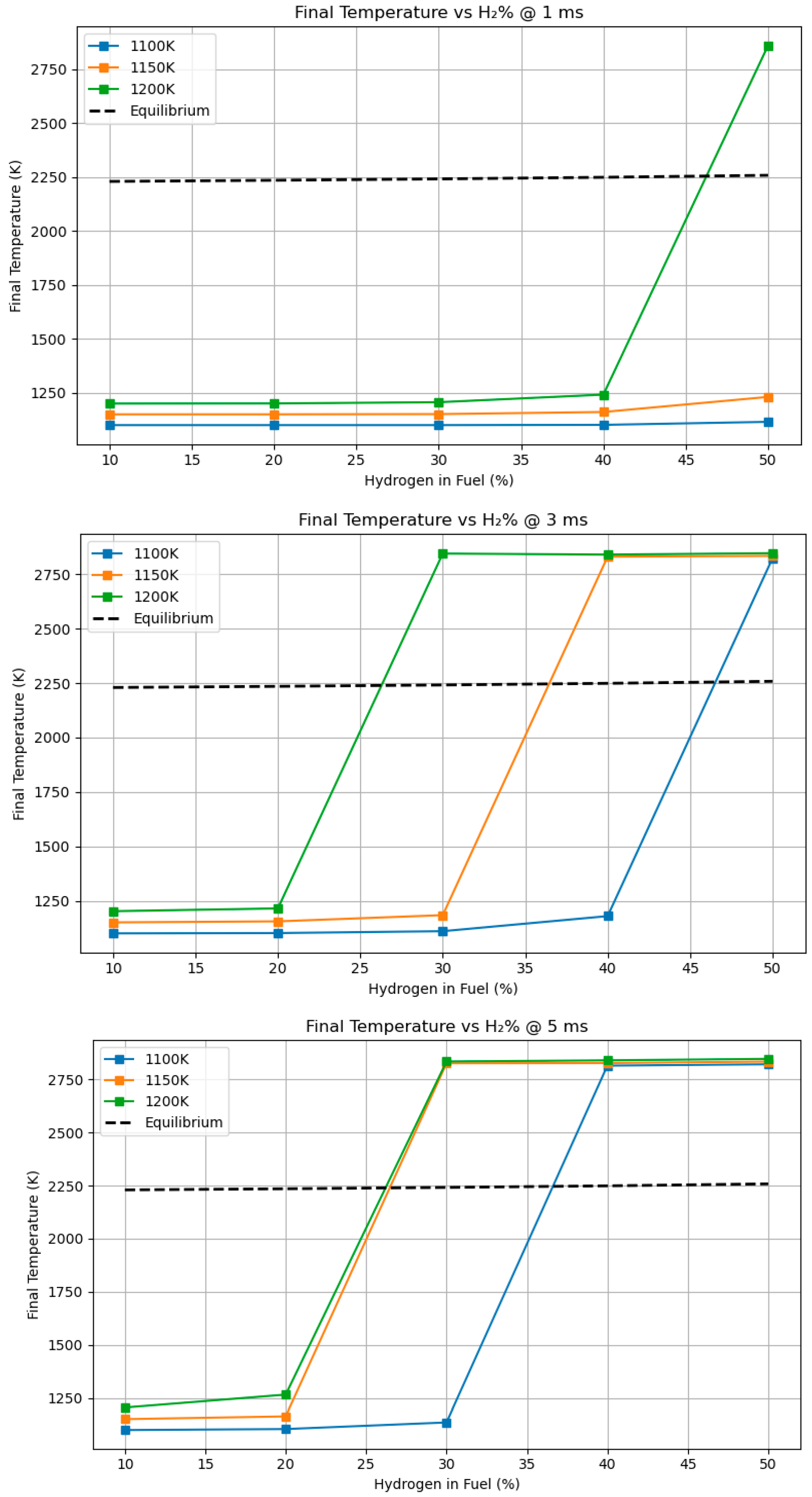 Cleantechnol 07 00042 g016