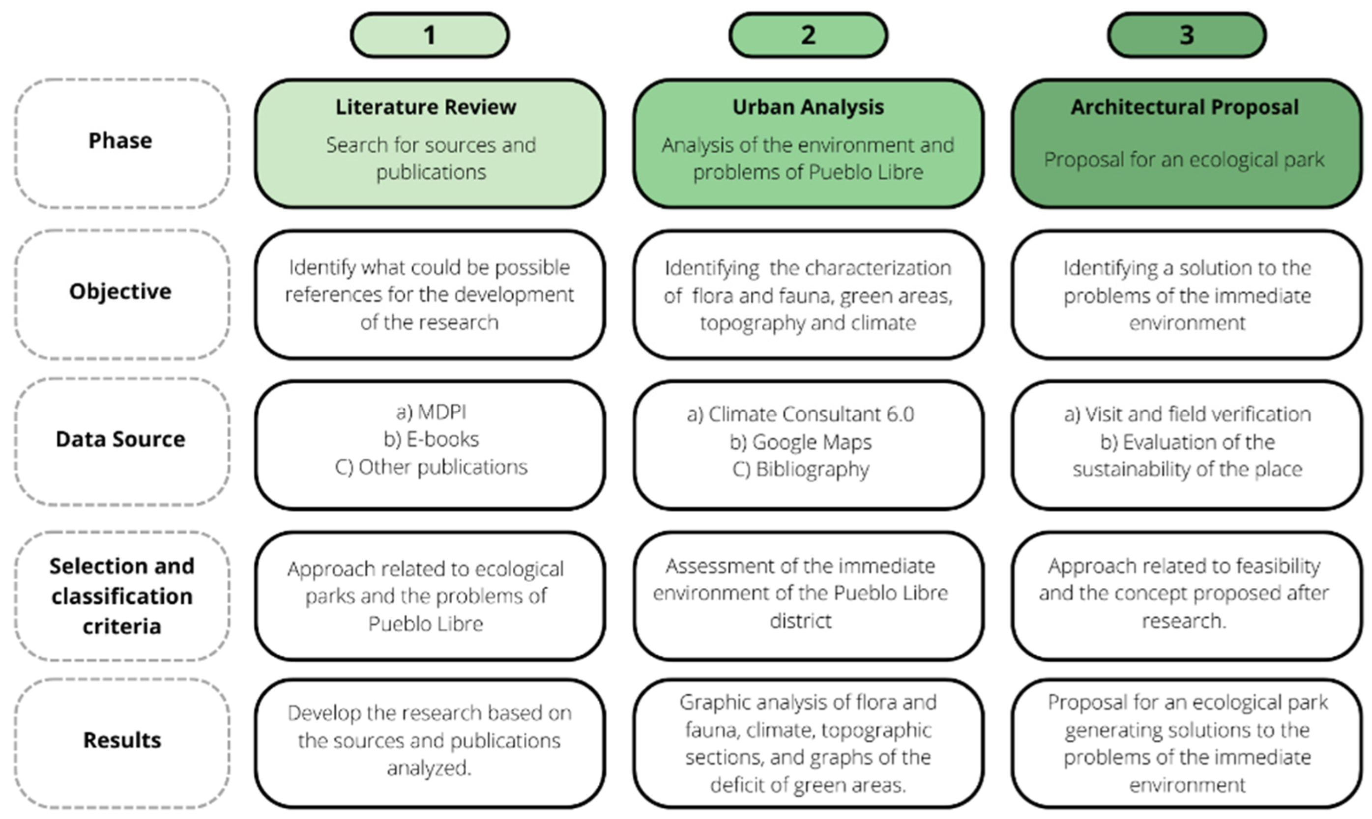 Cleantechnol 07 00046 g003