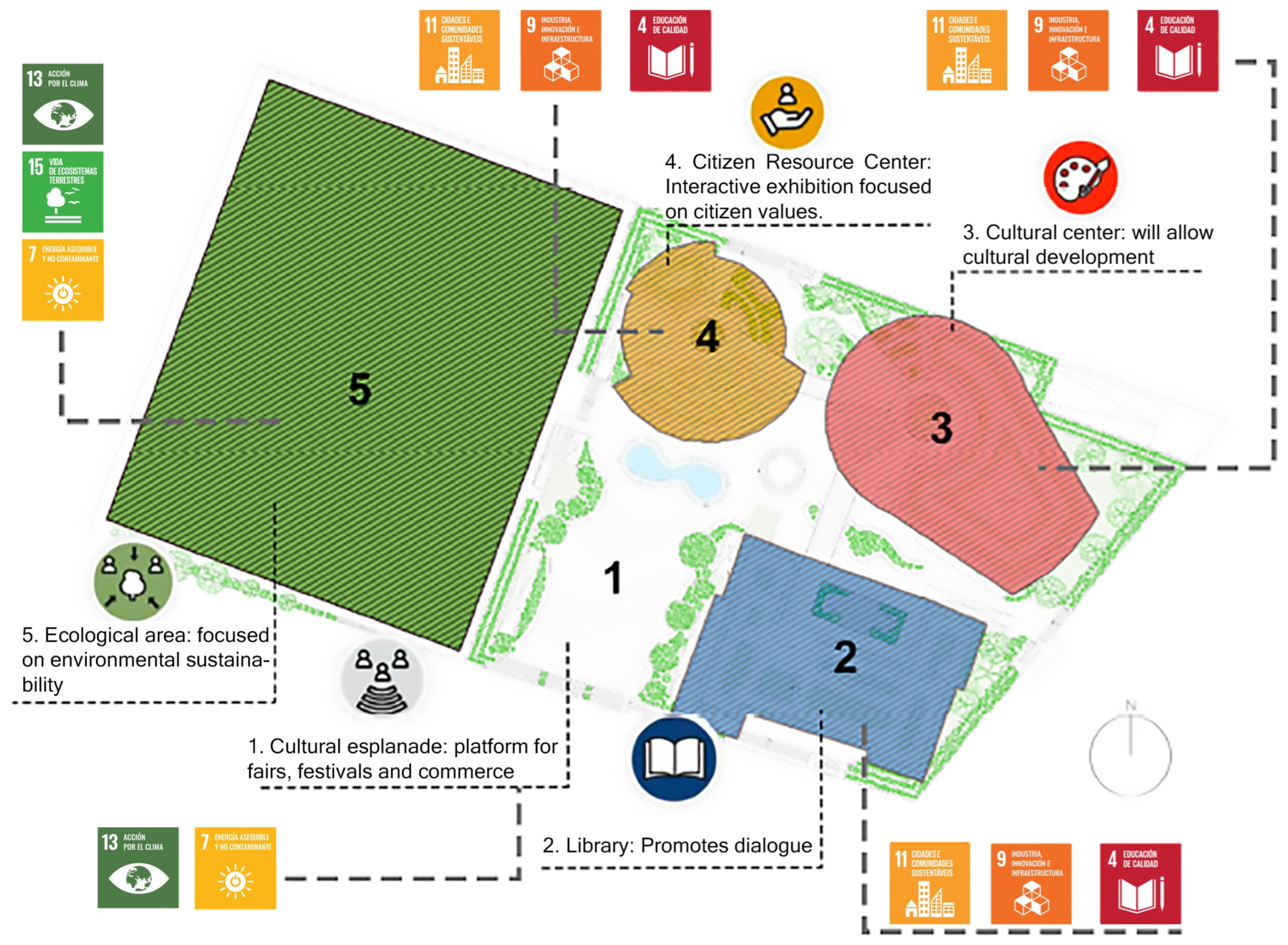 Cleantechnol 07 00046 g010