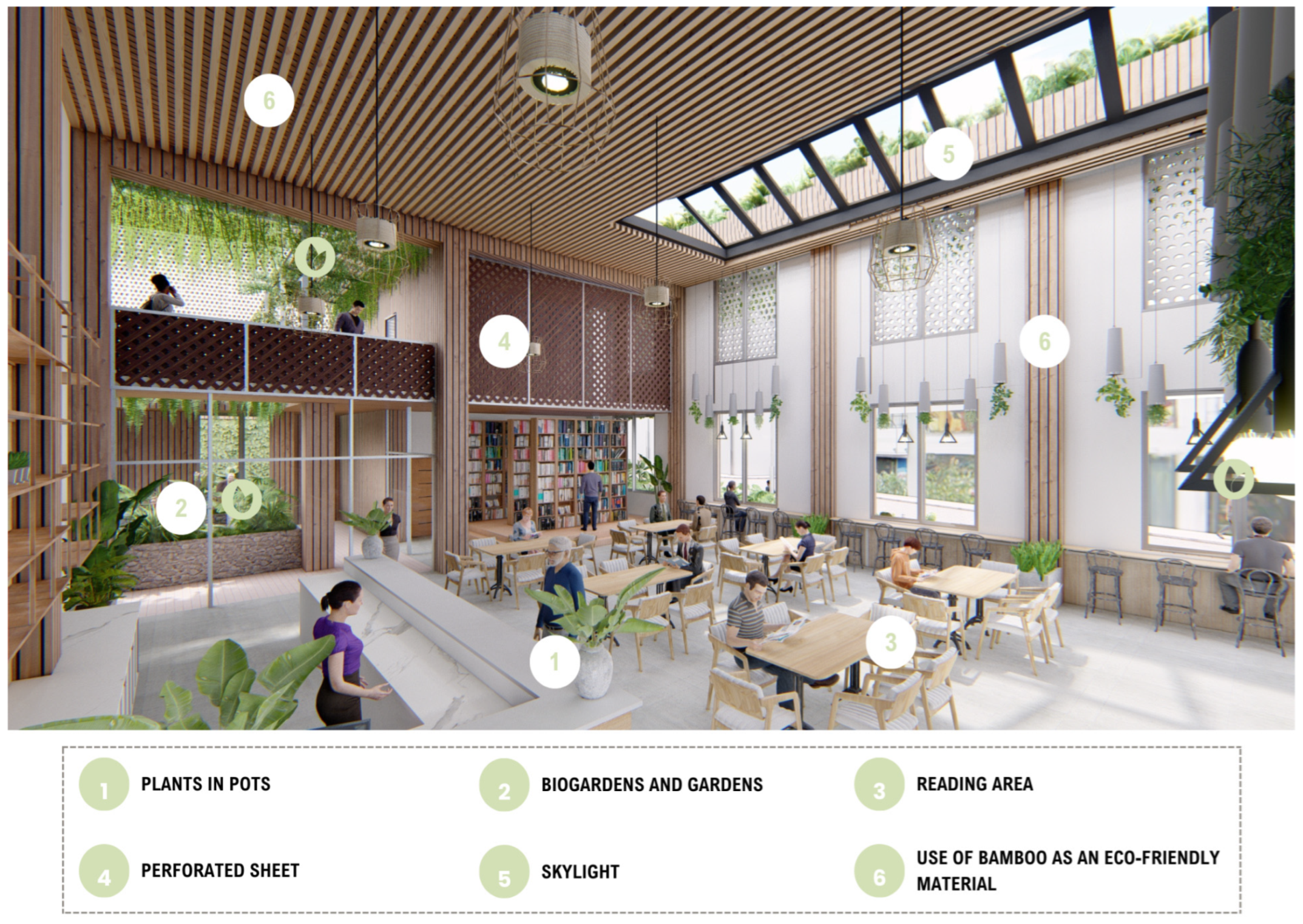 Cleantechnol 07 00046 g013