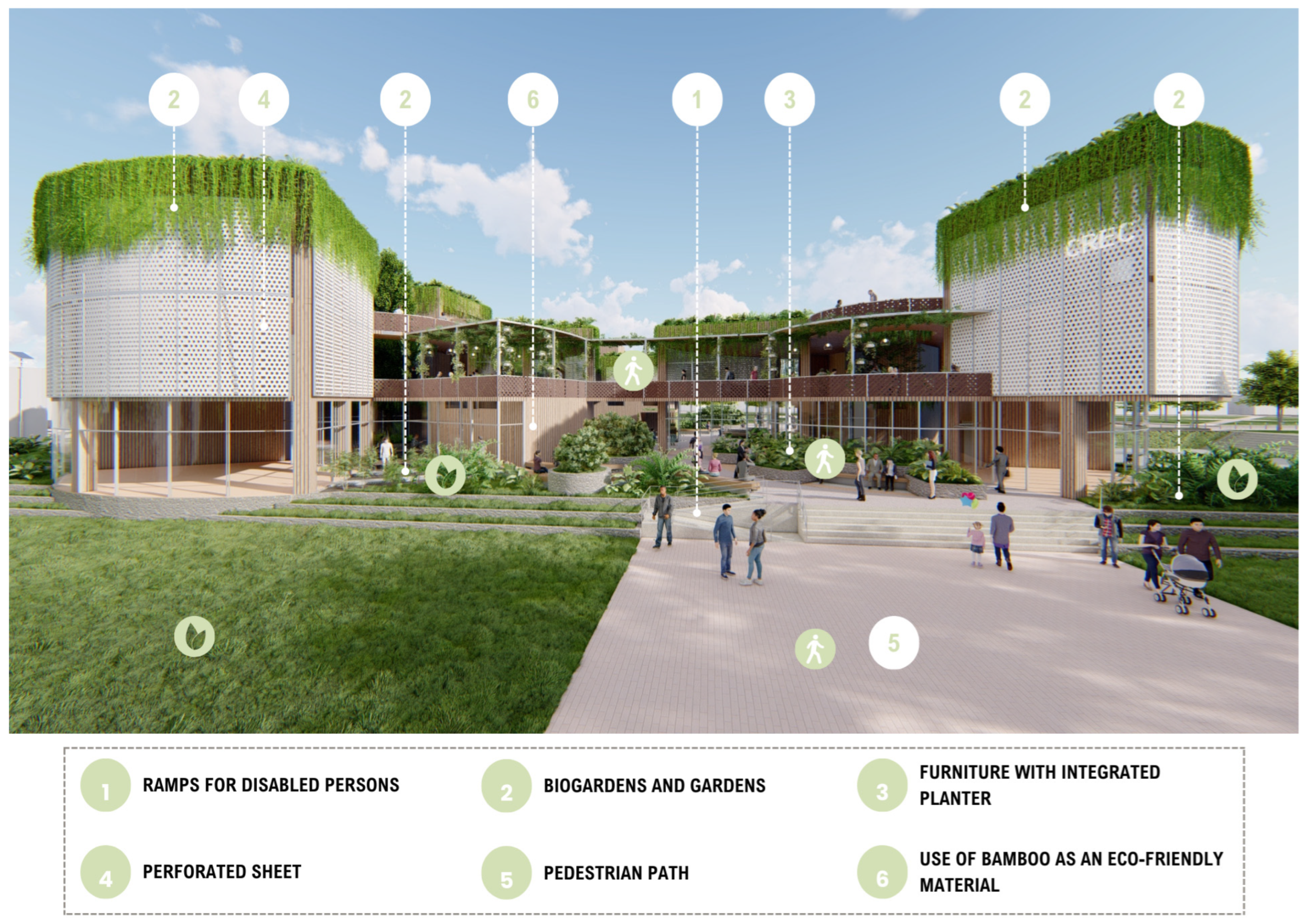 Cleantechnol 07 00046 g014